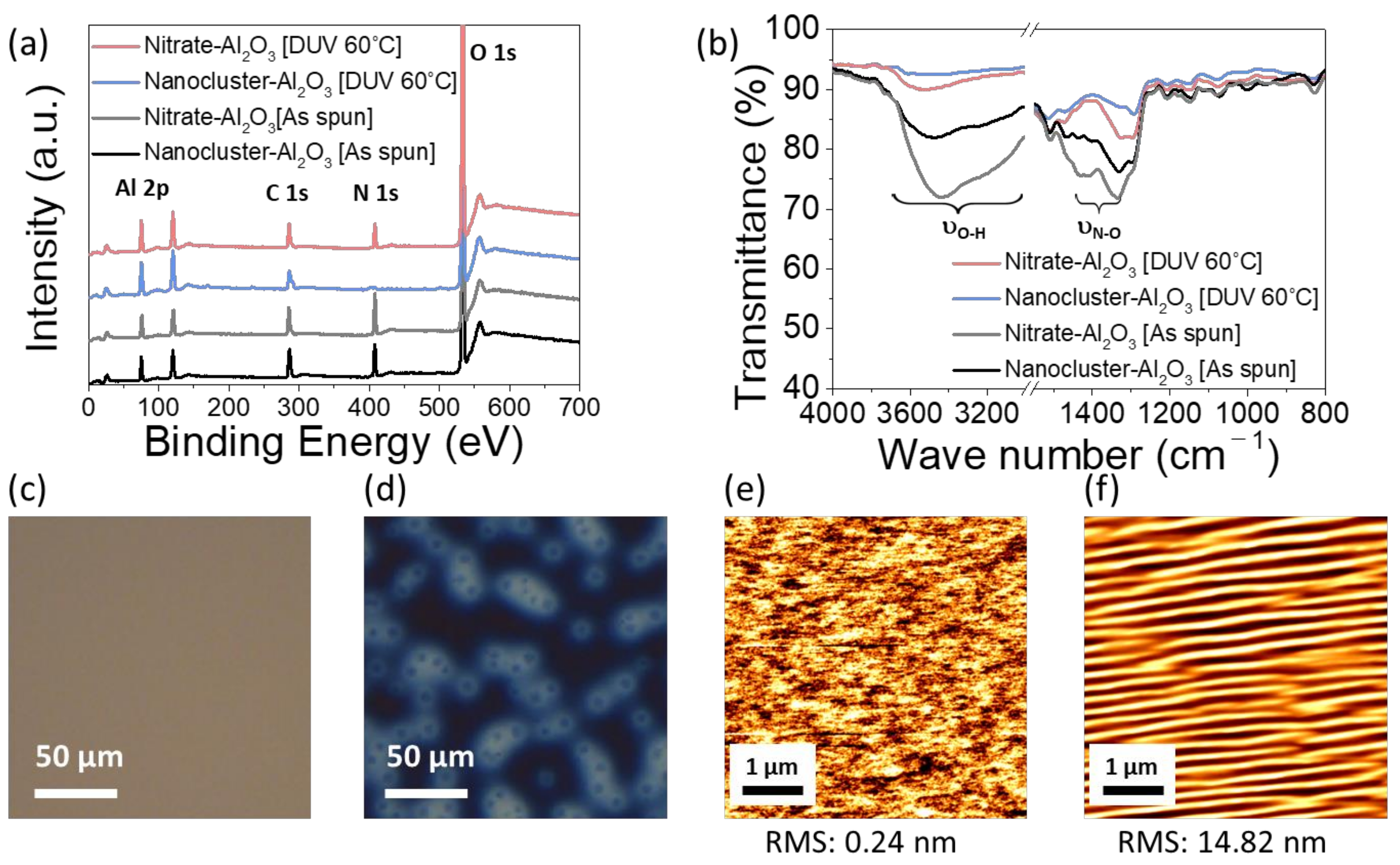 Materials 13 05571 g002