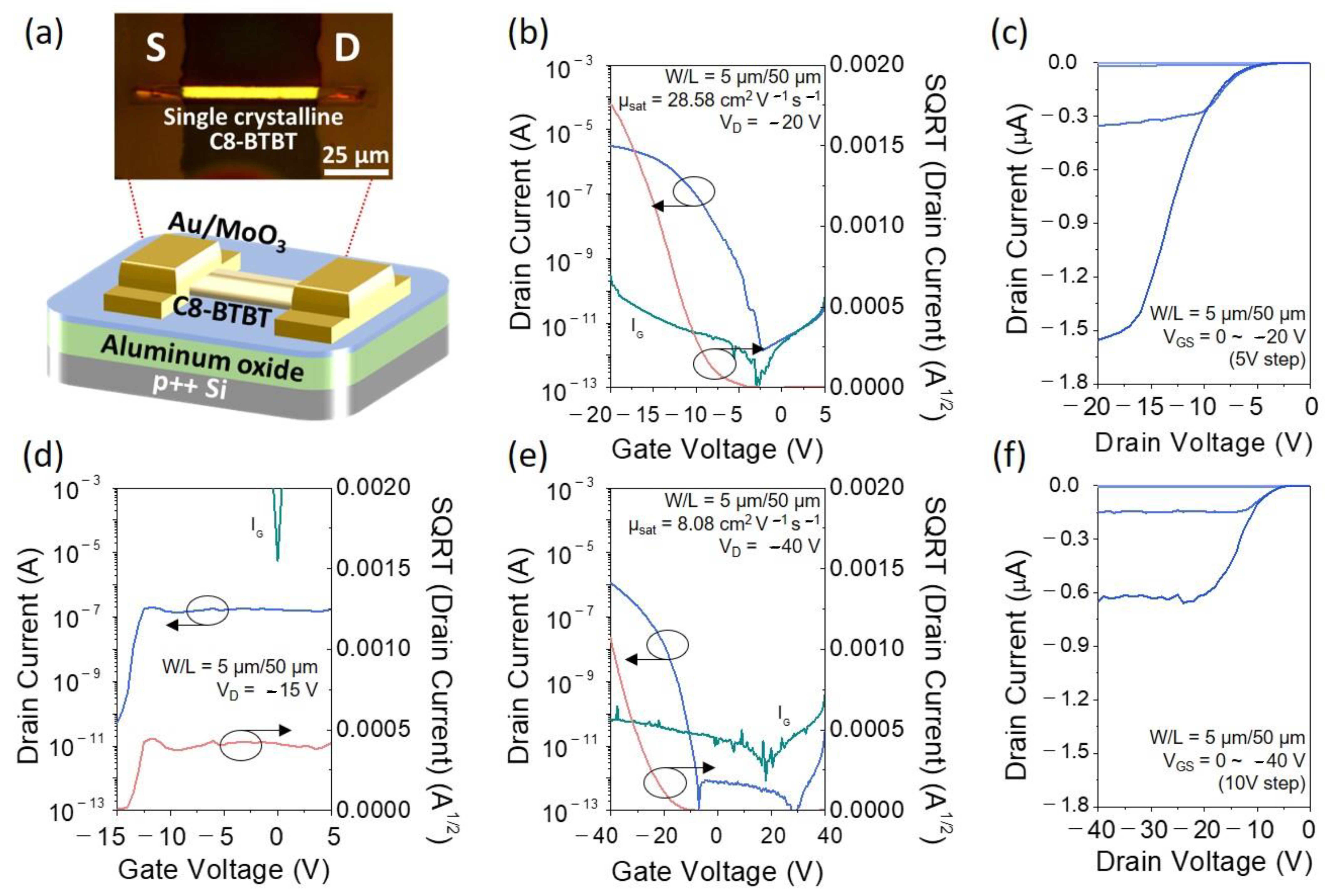 Materials 13 05571 g004