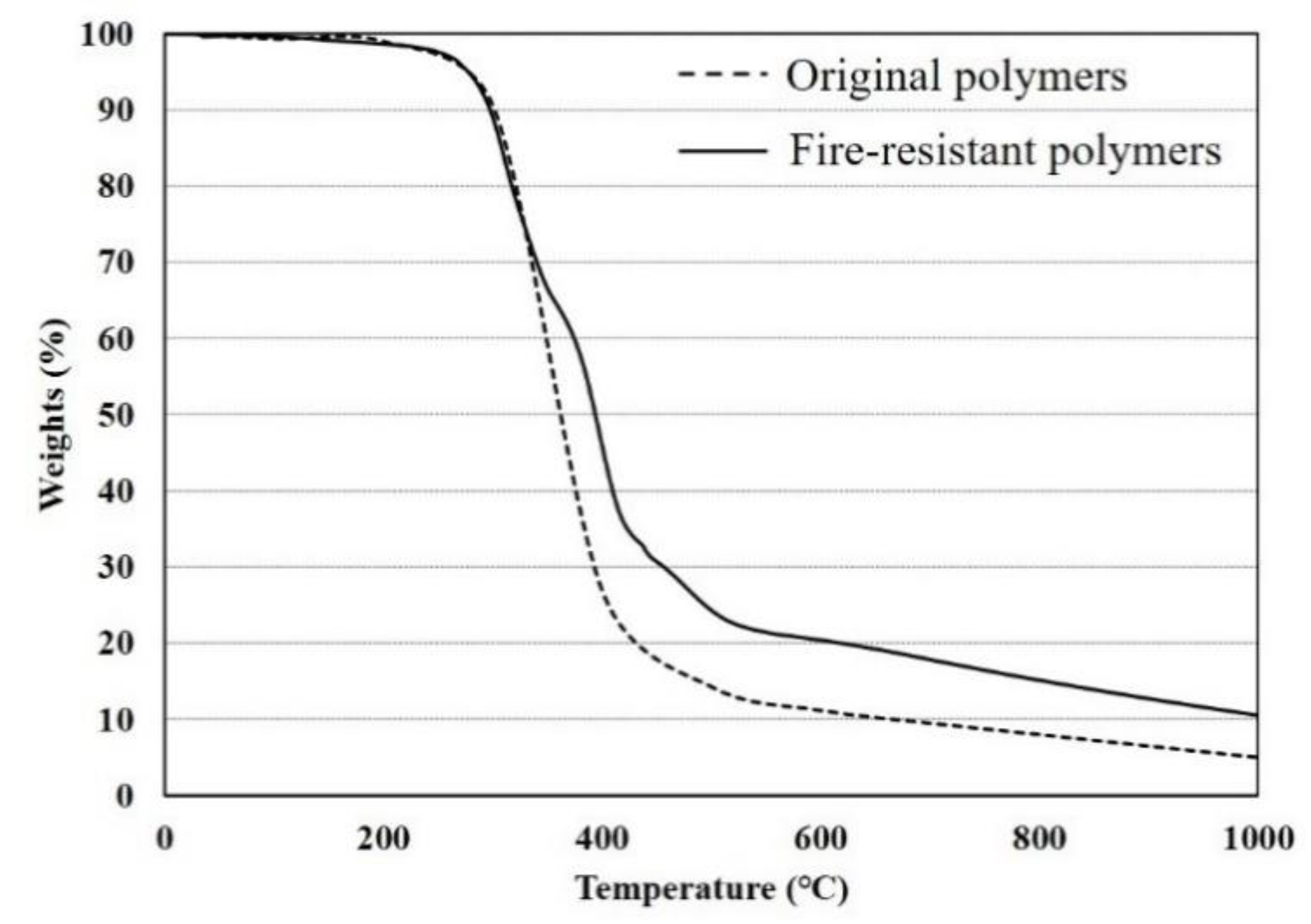 Materials 13 05573 g002 Materials 13 05573 g002