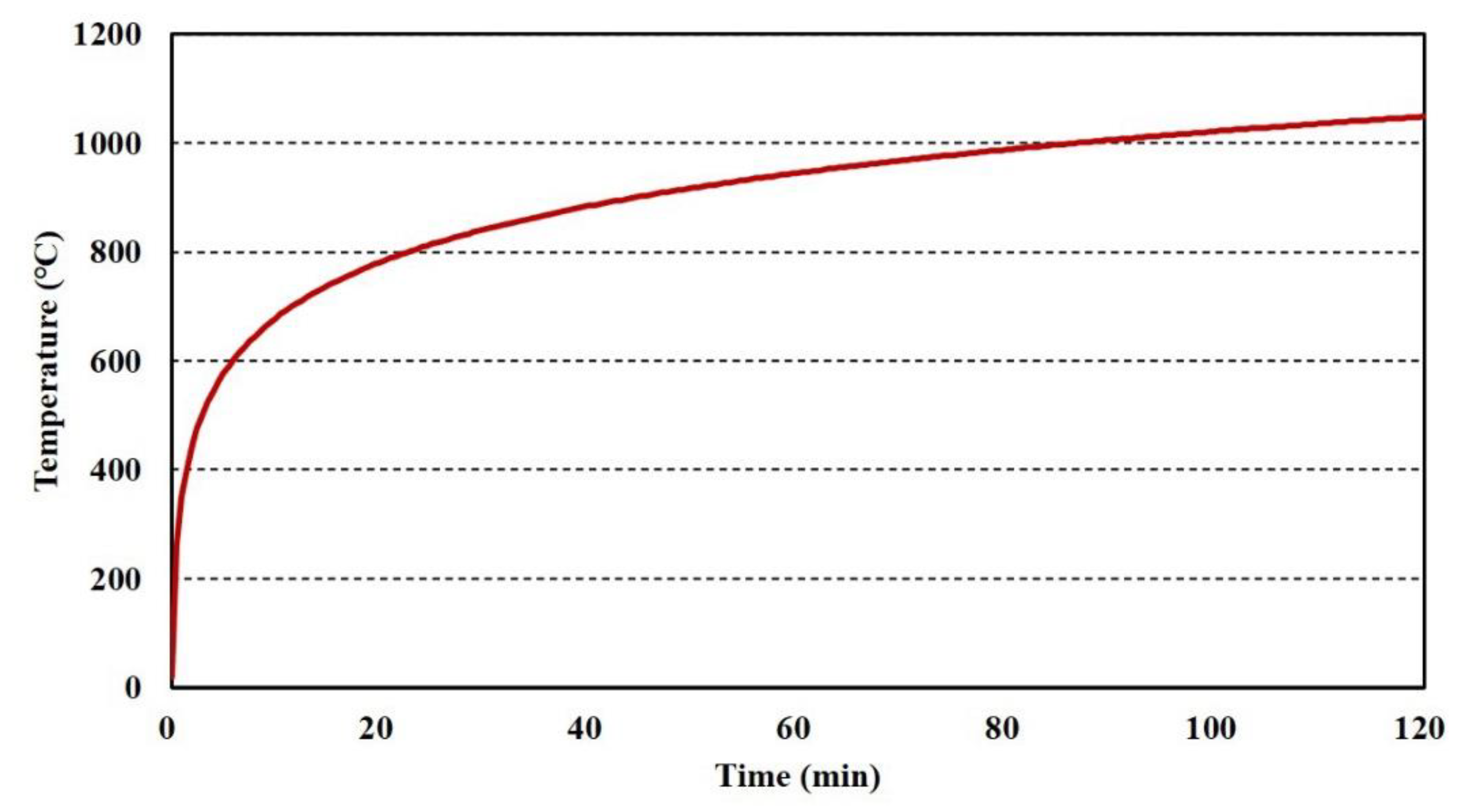 Materials 13 05573 g005 Materials 13 05573 g005
