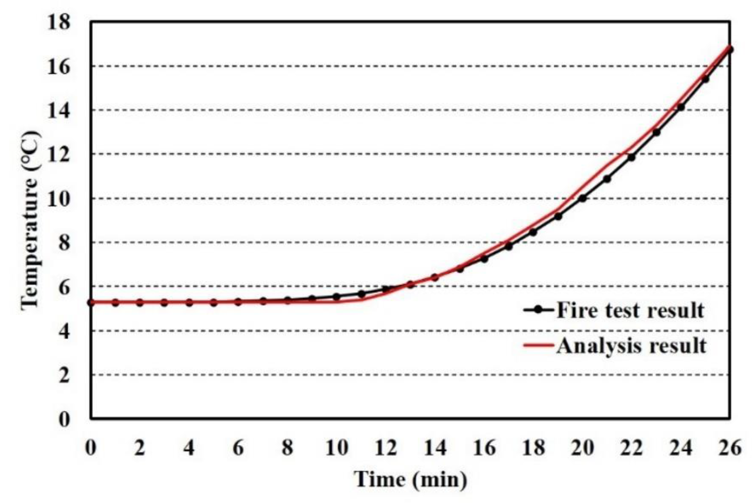 Materials 13 05573 g006 Materials 13 05573 g006