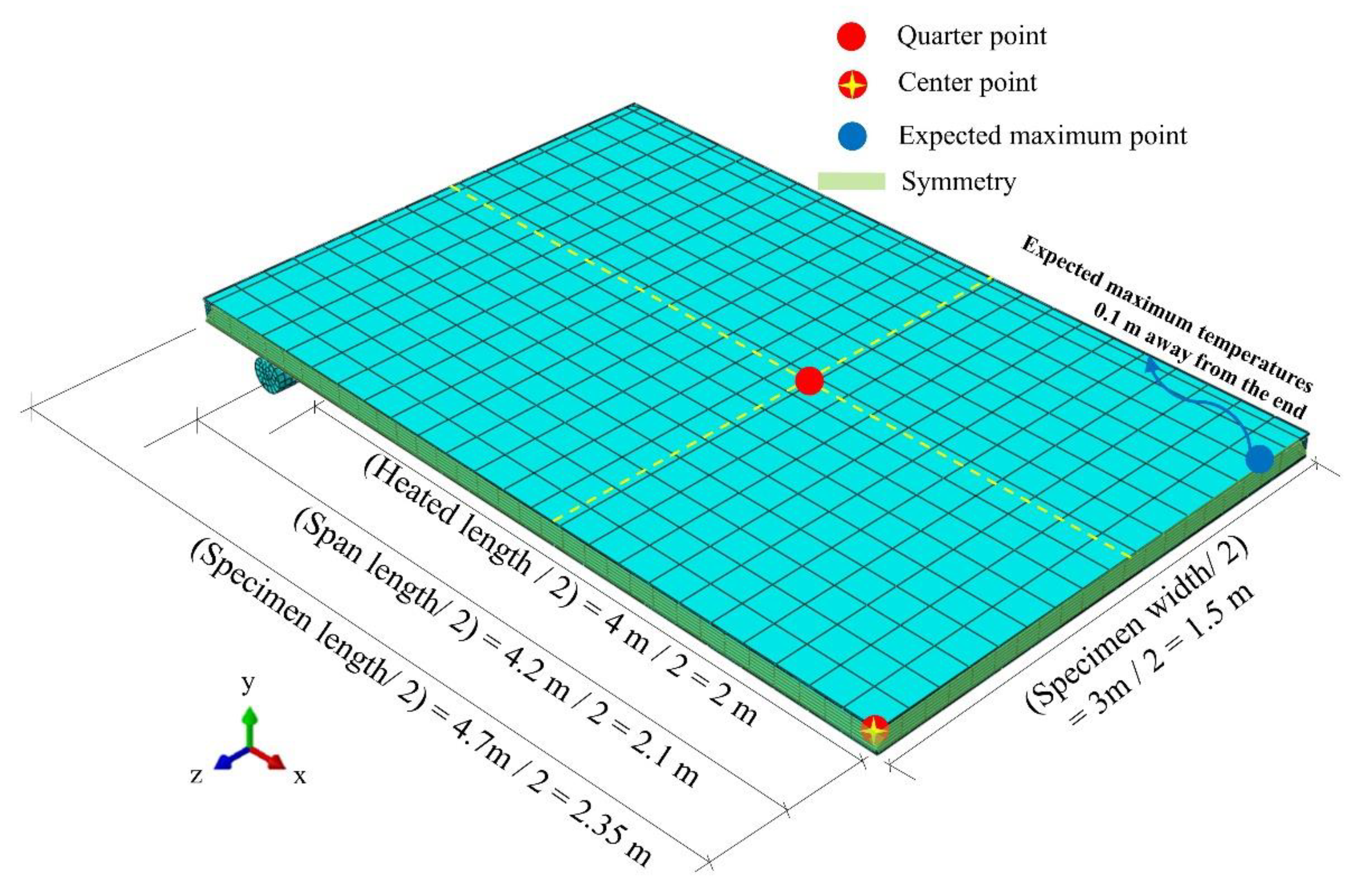 Materials 13 05573 g008 Materials 13 05573 g008