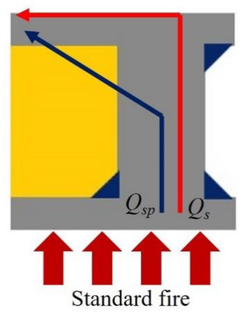 Materials 13 05573 g012 Materials 13 05573 g012
