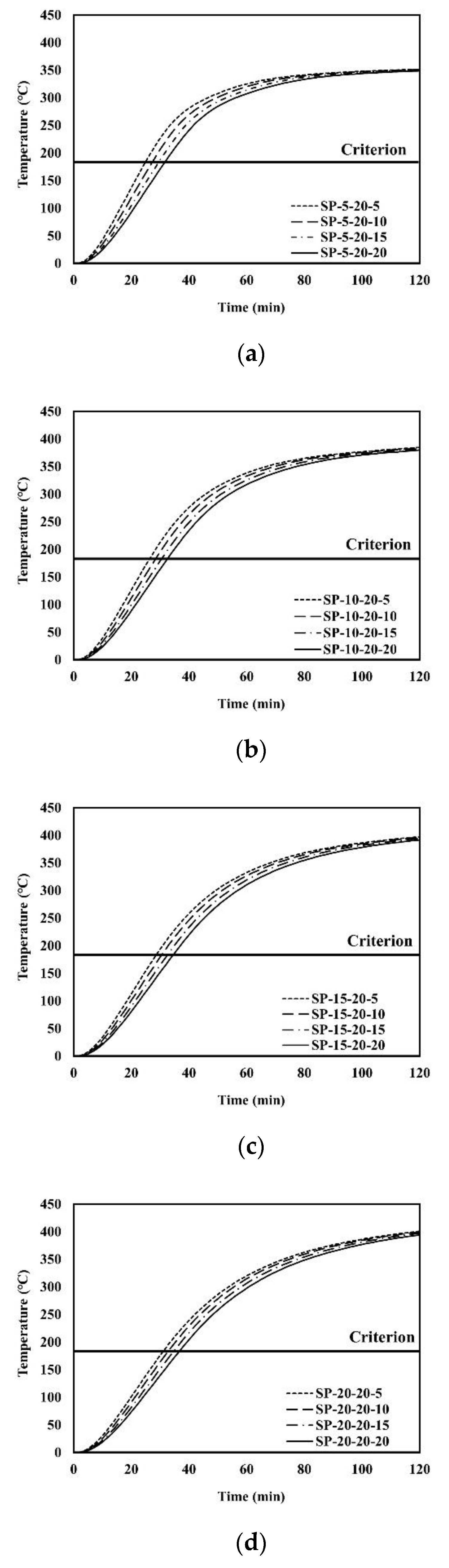 Materials 13 05573 g013 Materials 13 05573 g013