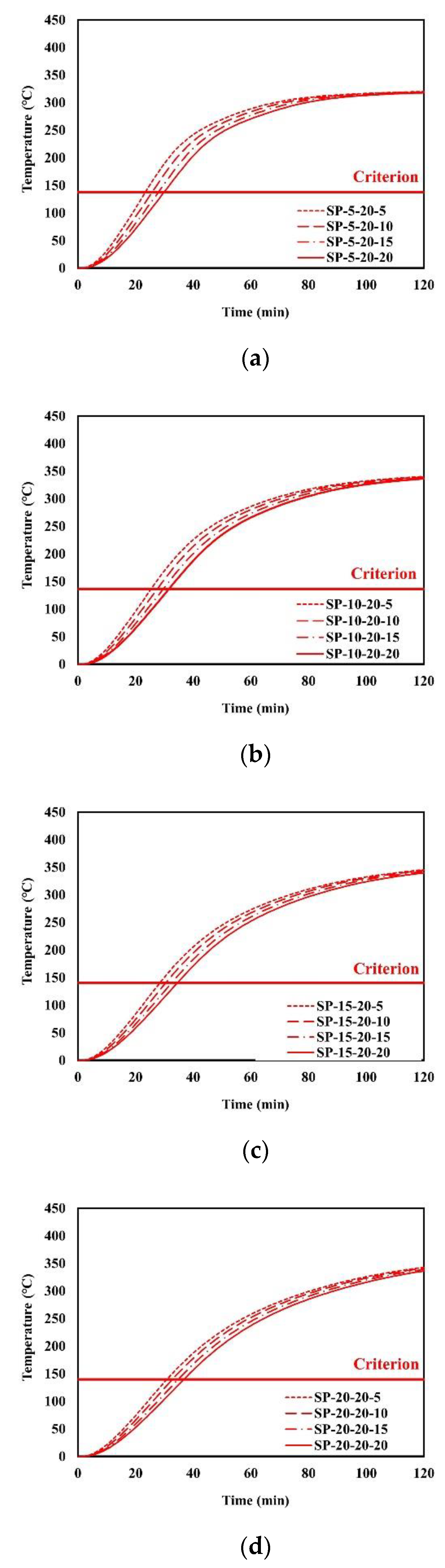 Materials 13 05573 g014 Materials 13 05573 g014