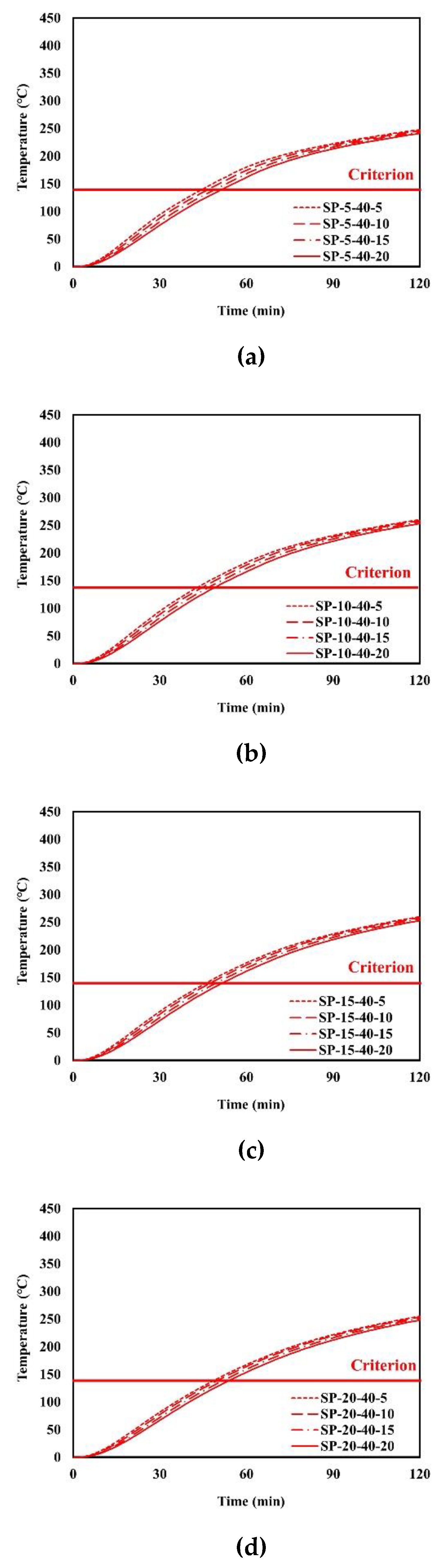 Materials 13 05573 g016 Materials 13 05573 g016