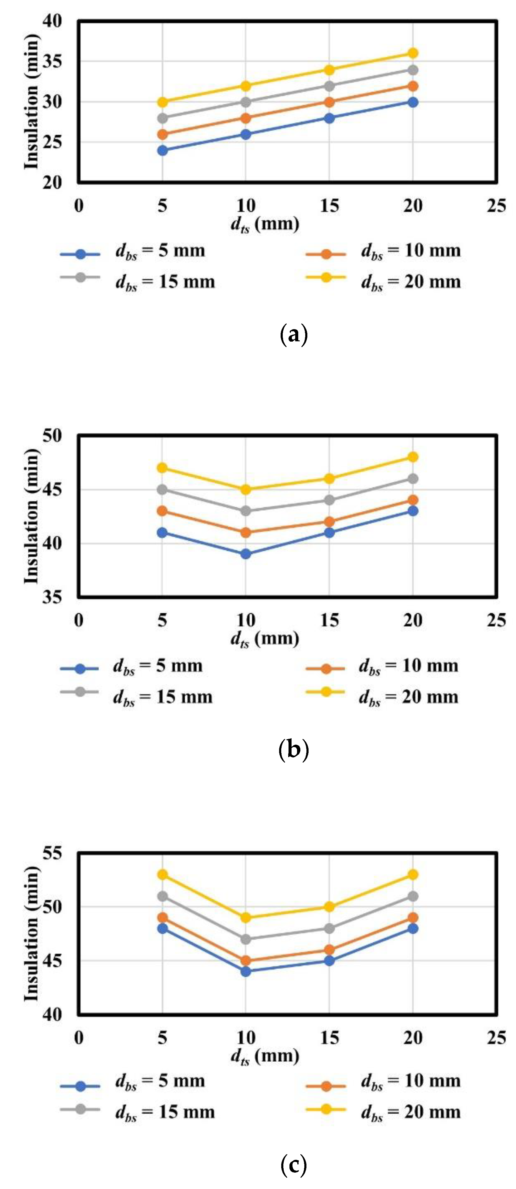 Materials 13 05573 g019 Materials 13 05573 g019