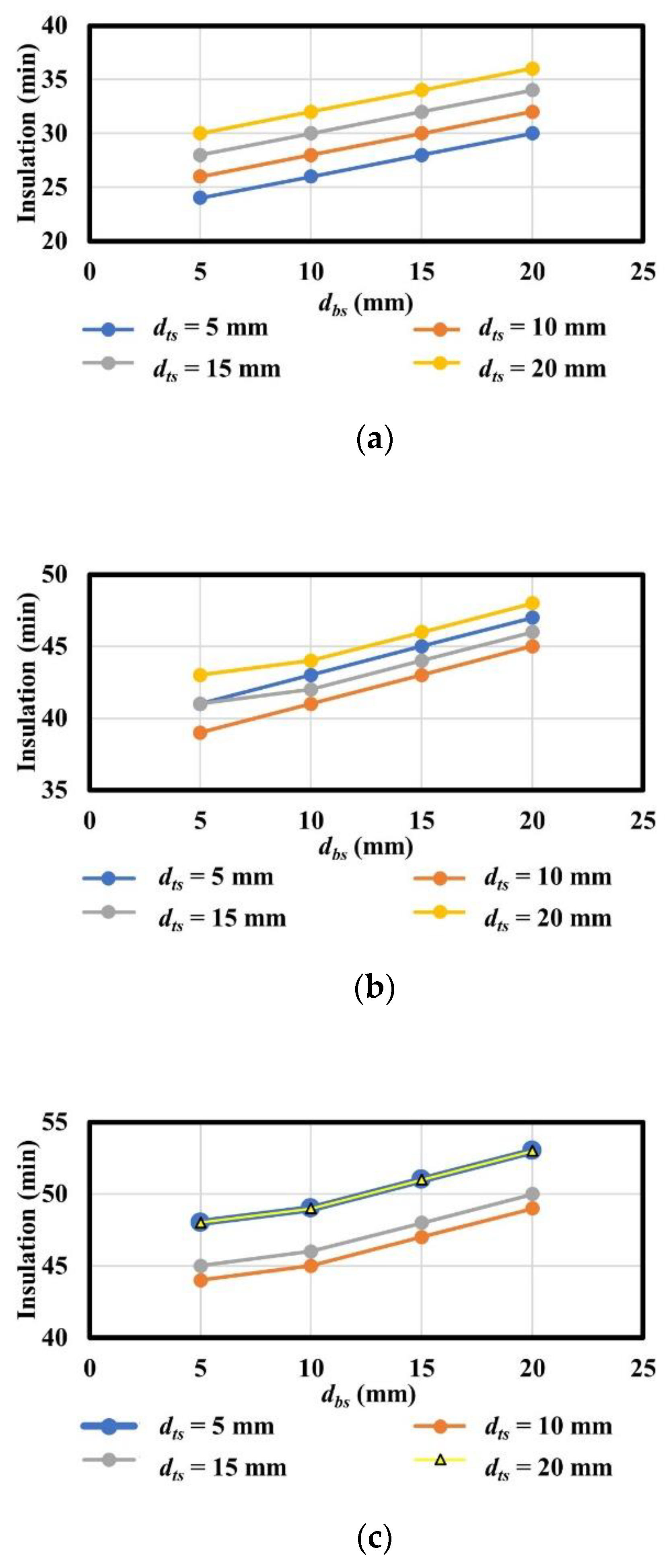 Materials 13 05573 g020 Materials 13 05573 g020