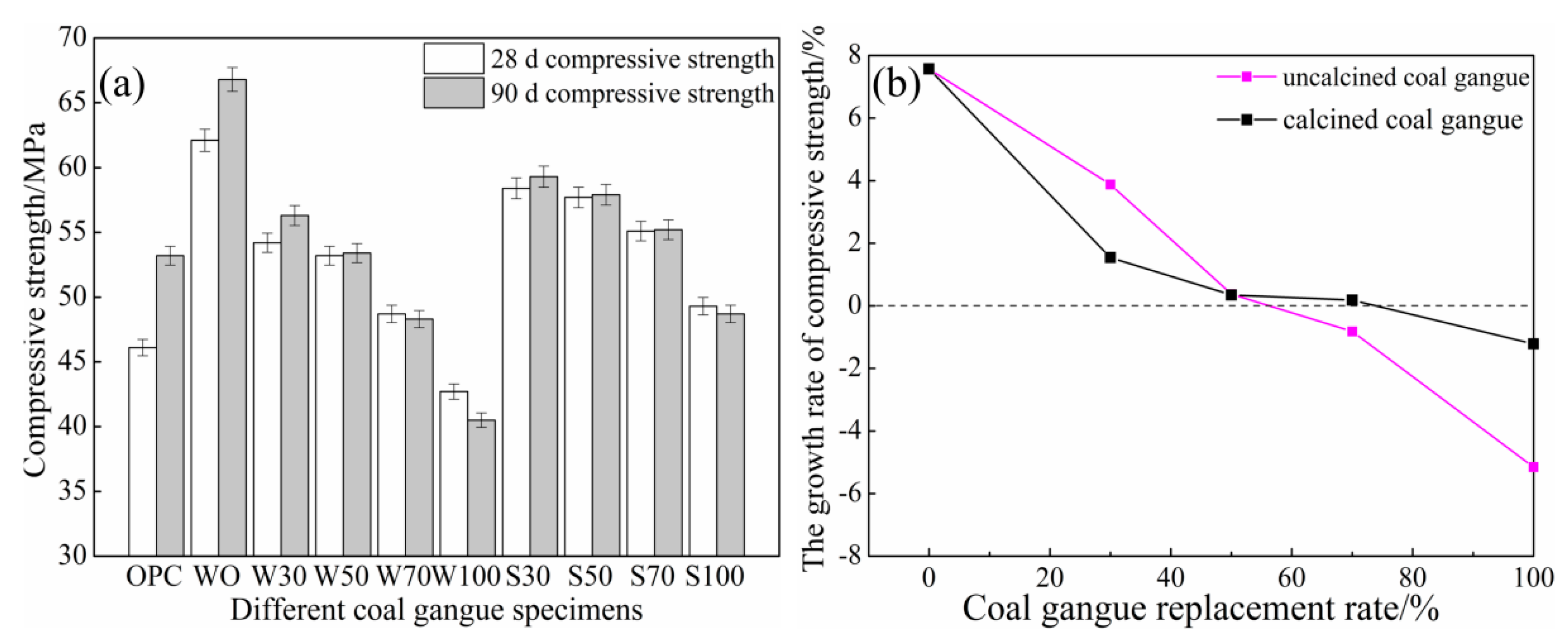 Materials 13 05576 g002