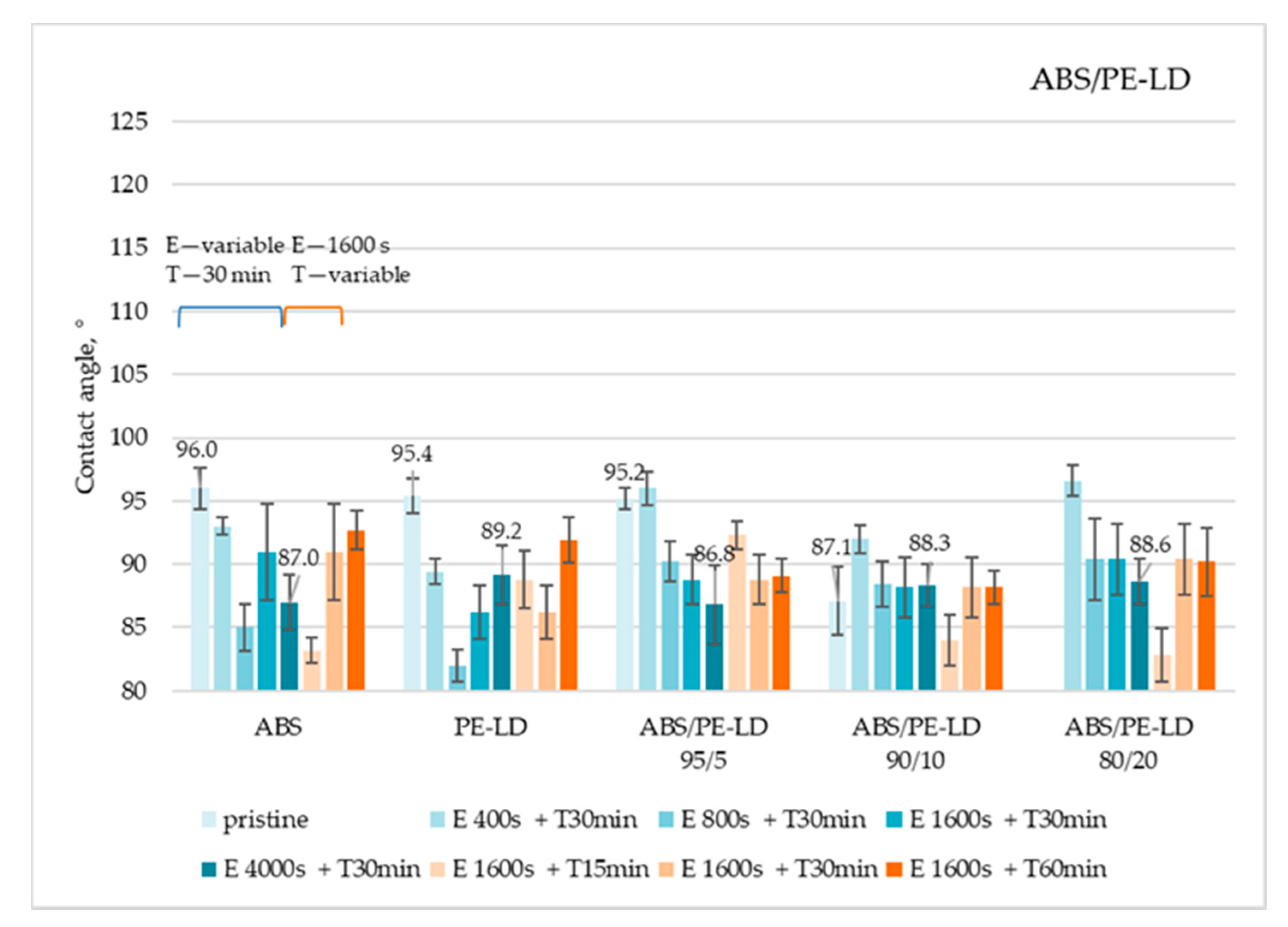 Materials 13 05578 g009