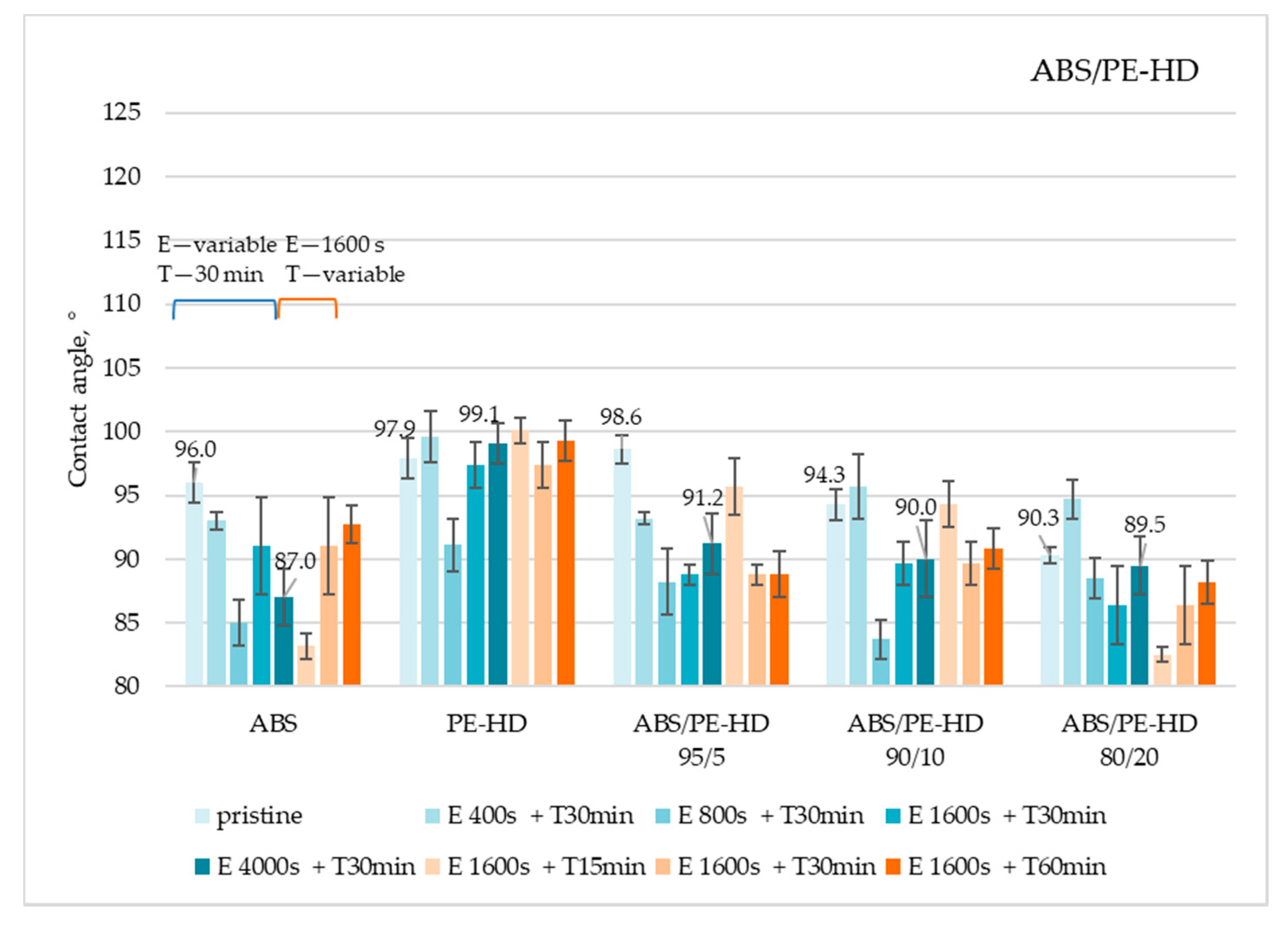 Materials 13 05578 g010