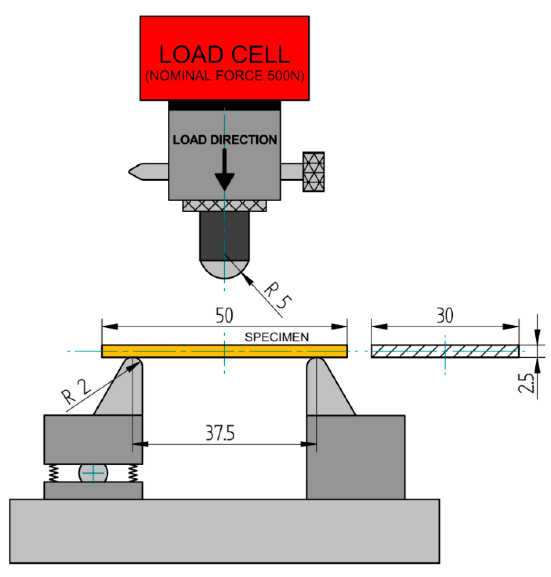 Materials 13 05579 g004