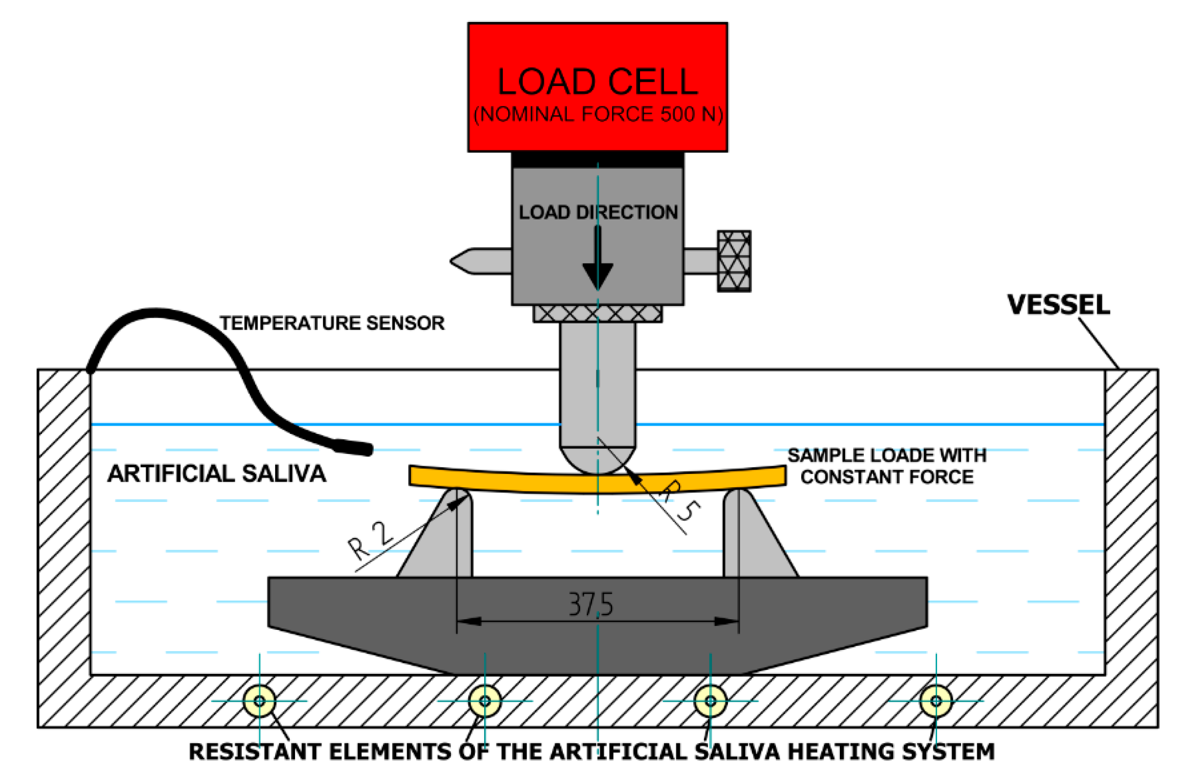 Materials 13 05579 g005