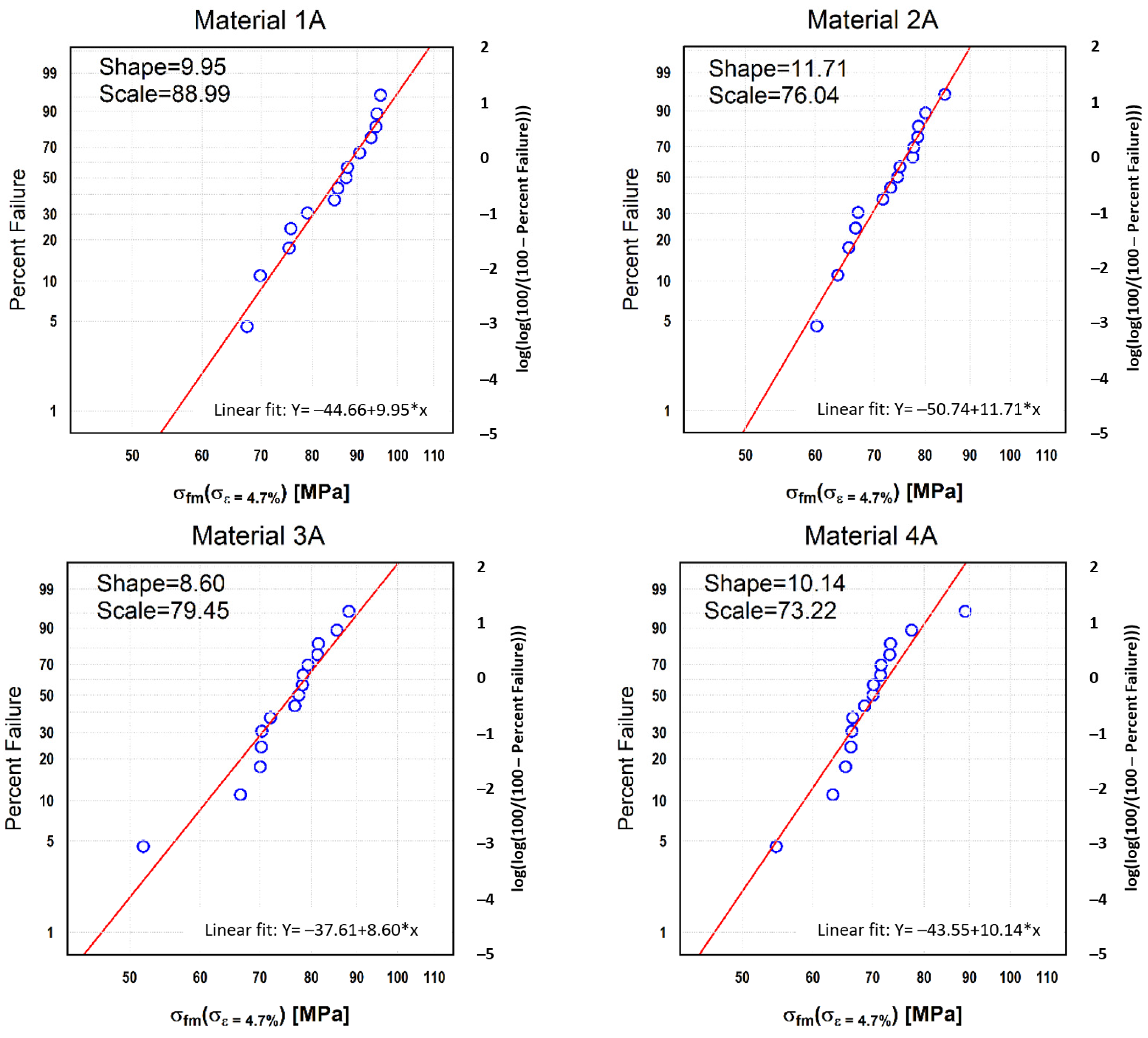 Materials 13 05579 g008
