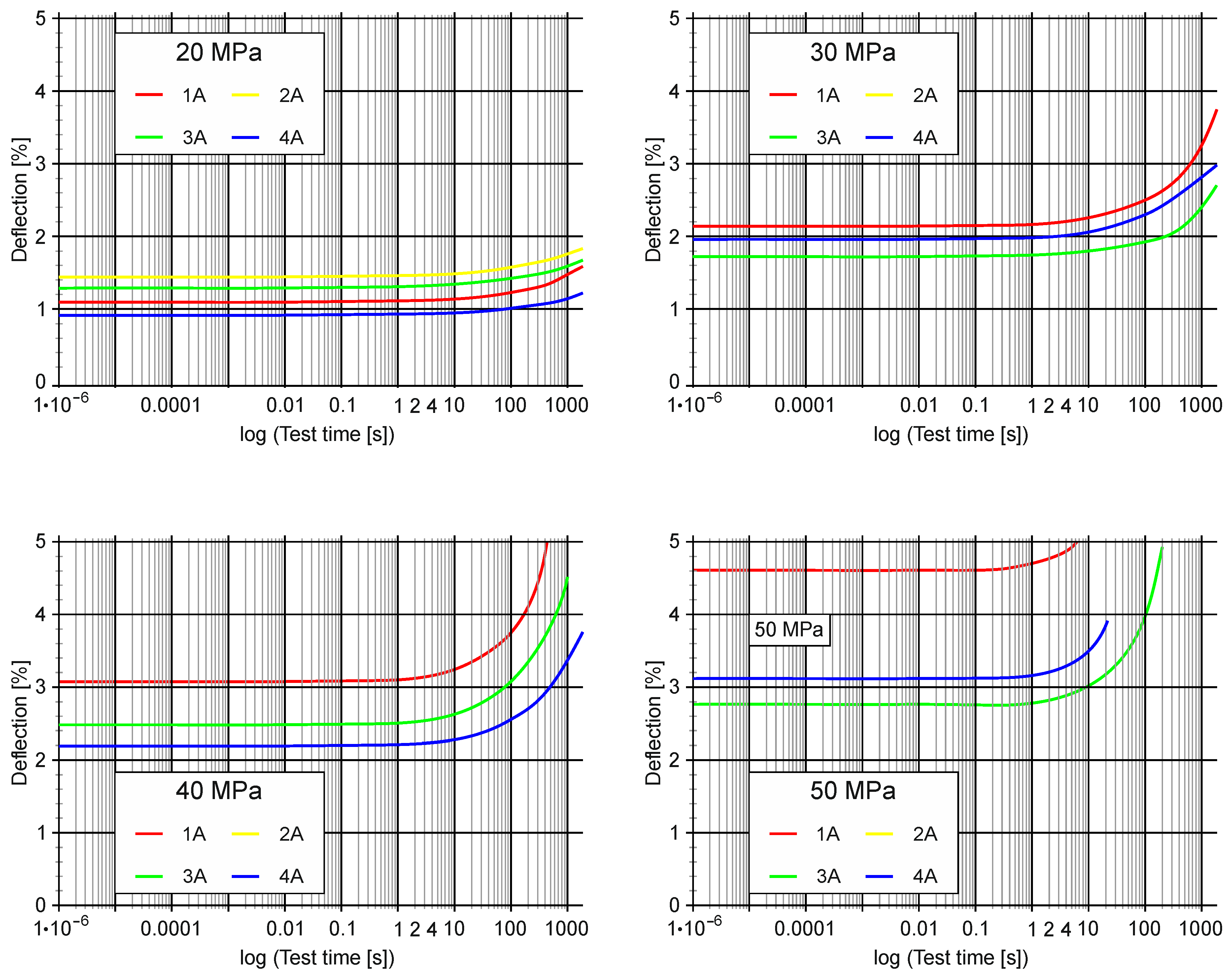 Materials 13 05579 g009
