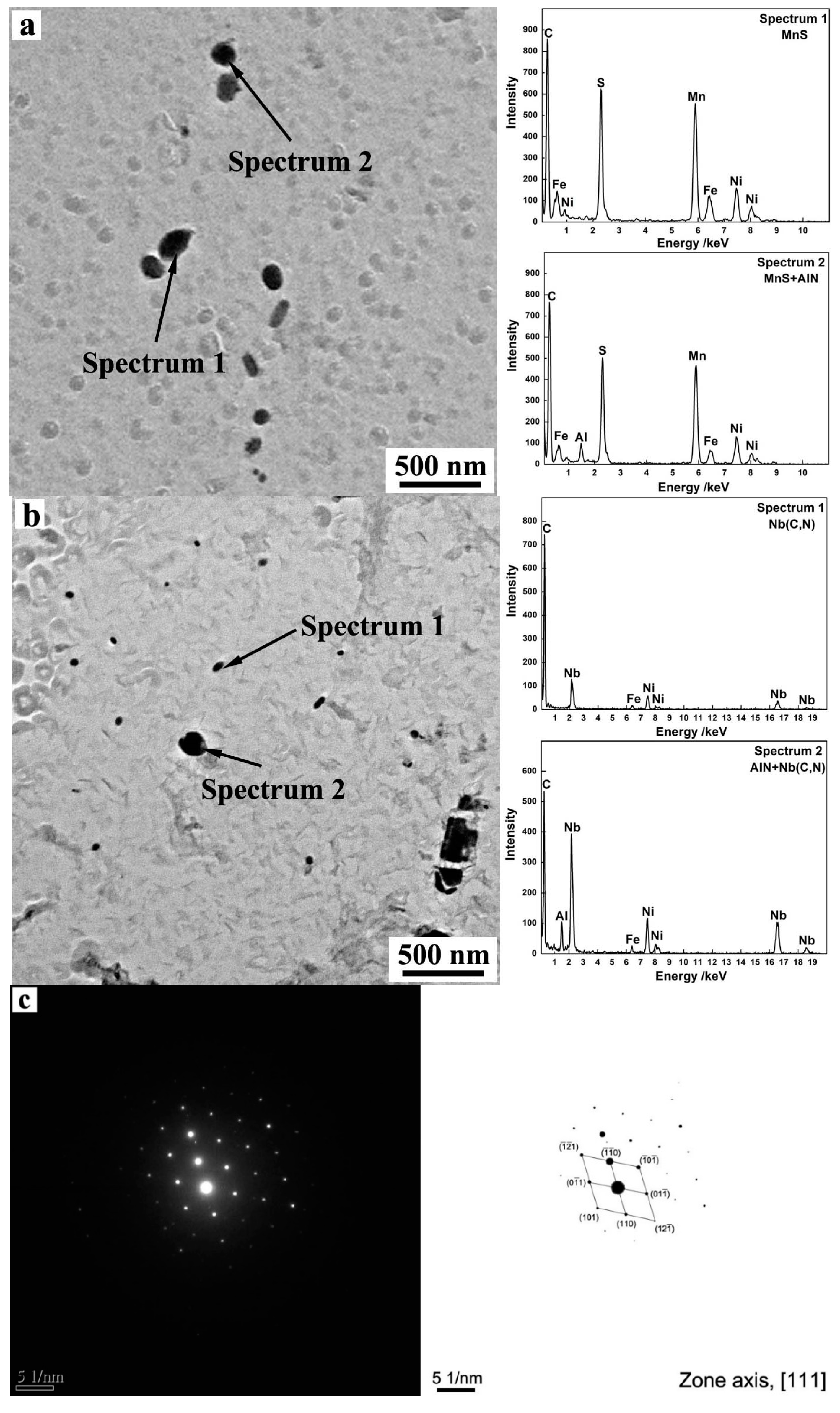 Materials 13 05581 g001 Materials 13 05581 g001