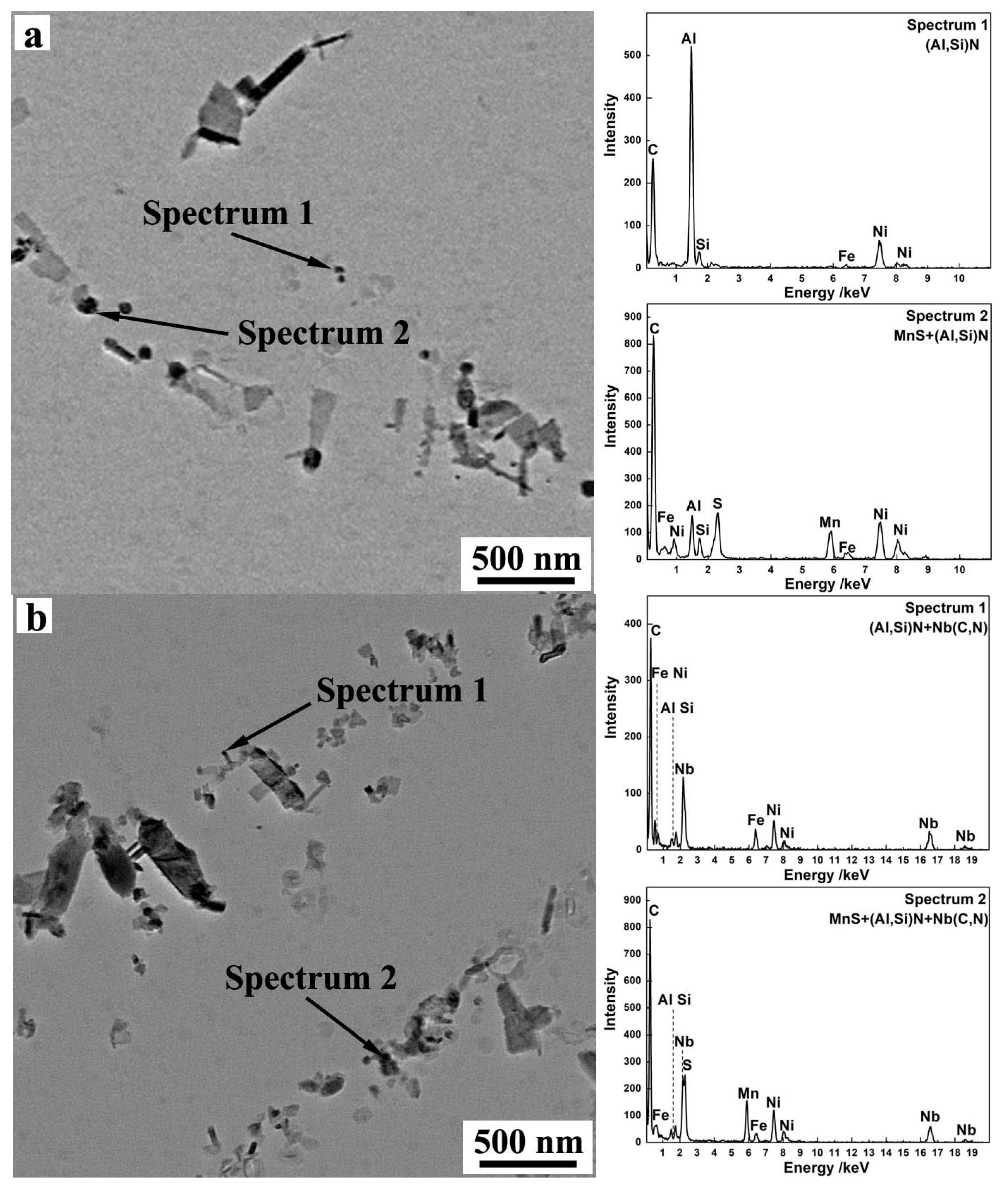 Materials 13 05581 g002 Materials 13 05581 g002
