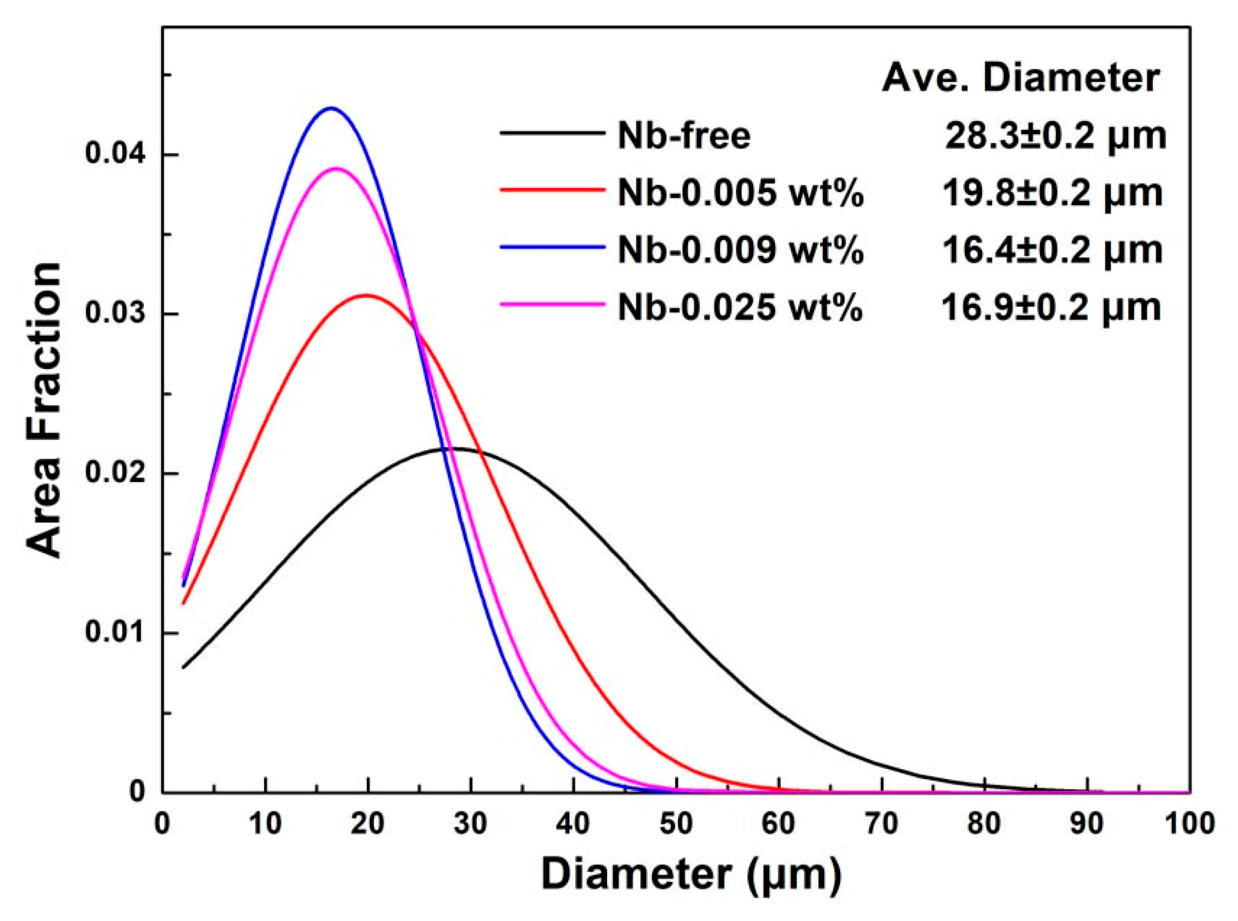Materials 13 05581 g005 Materials 13 05581 g005