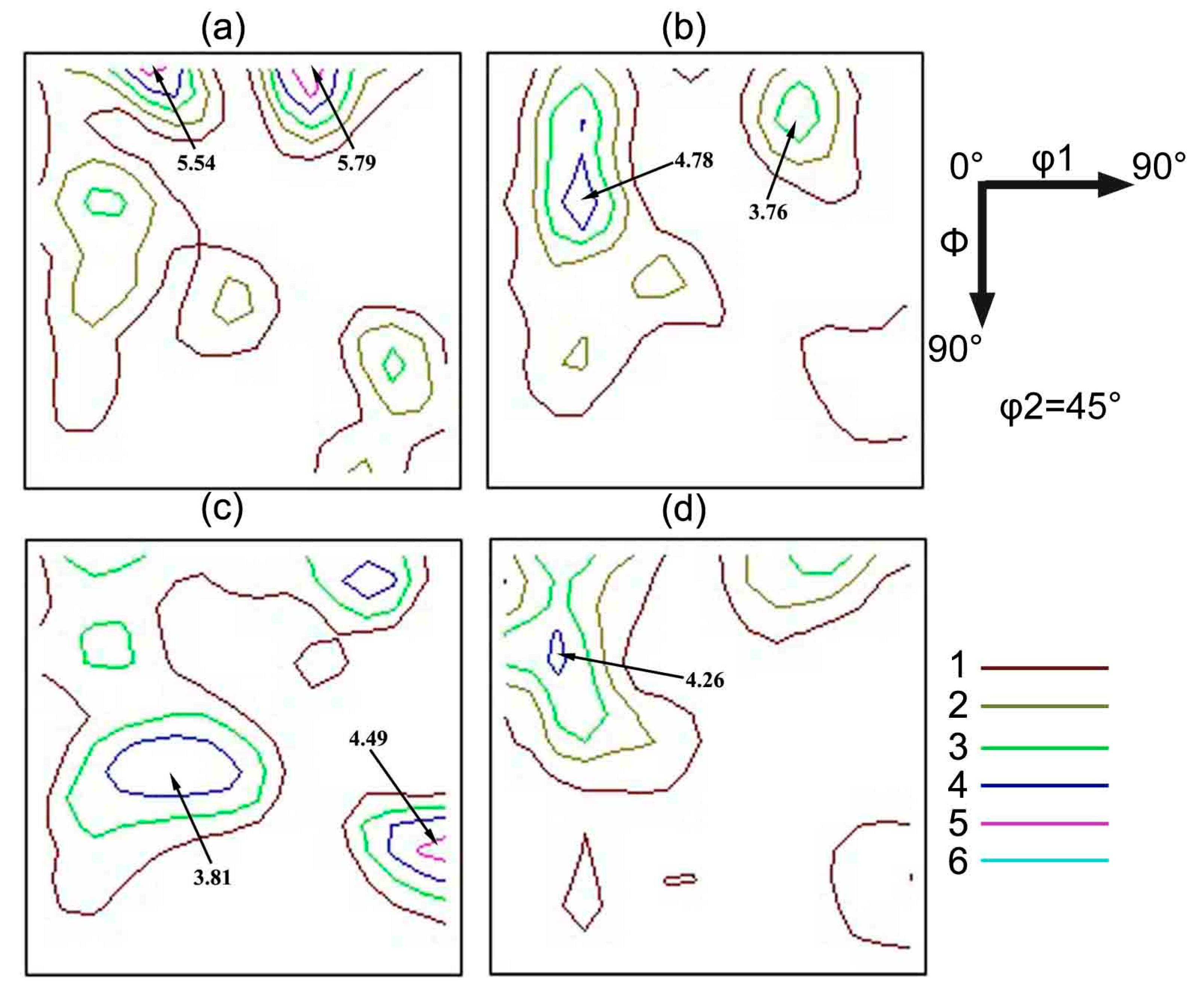 Materials 13 05581 g007 Materials 13 05581 g007