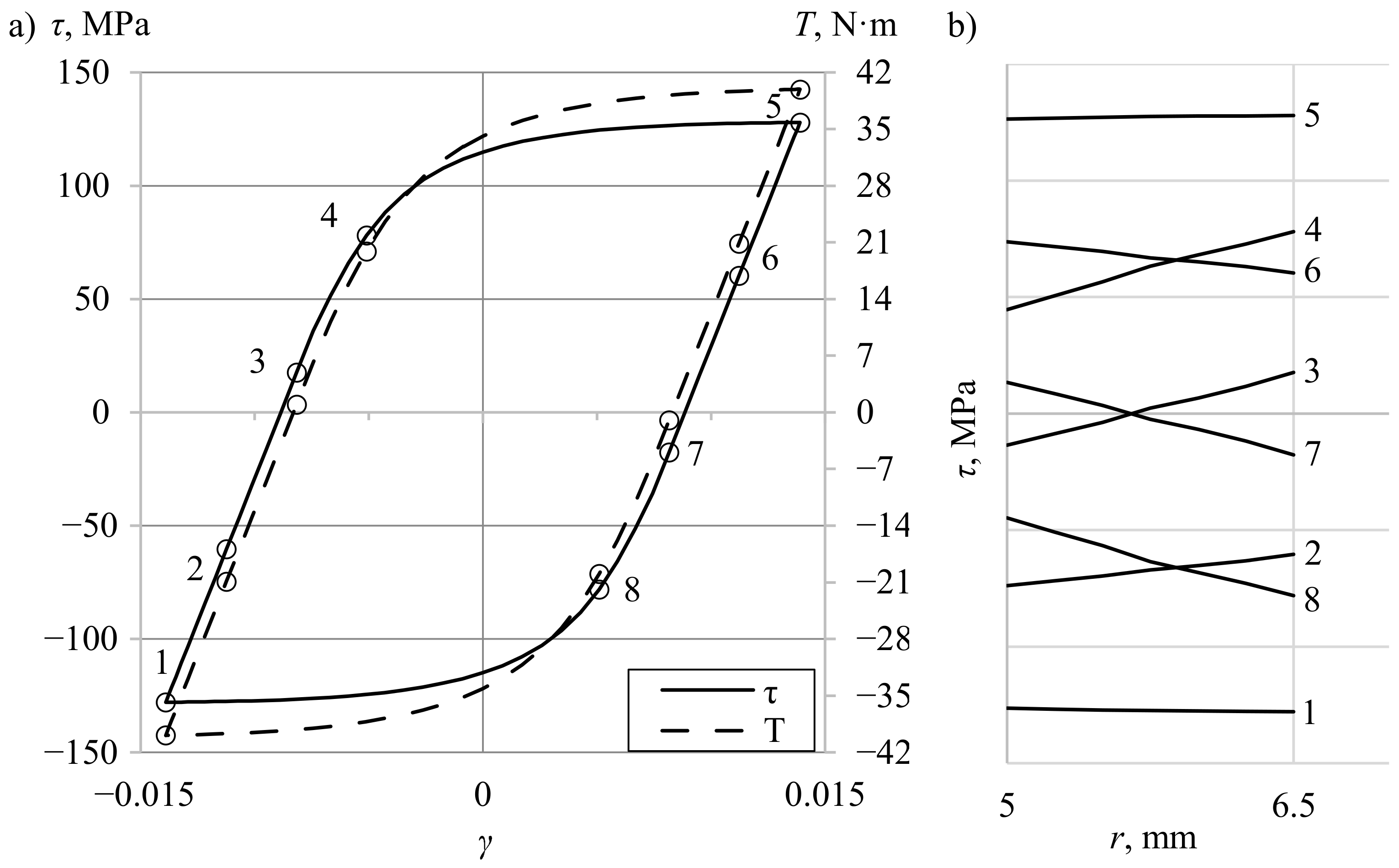 Materials 13 05583 g002 Materials 13 05583 g002