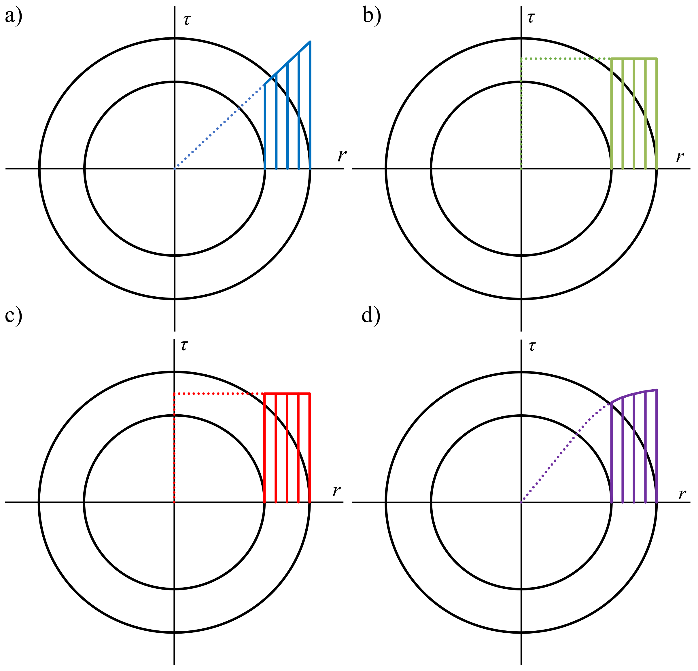 Materials 13 05583 g003 Materials 13 05583 g003