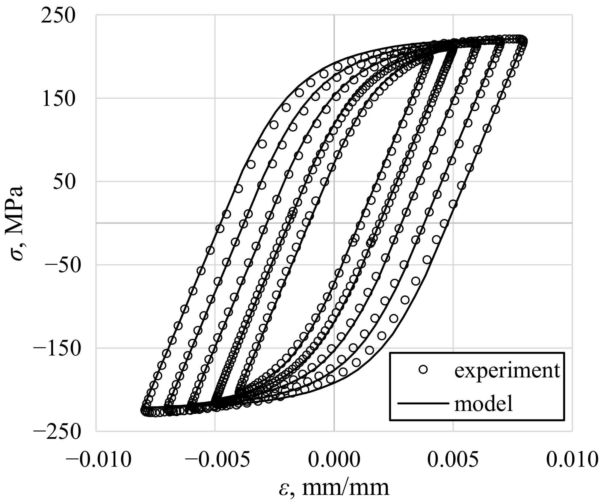 Materials 13 05583 g005 Materials 13 05583 g005