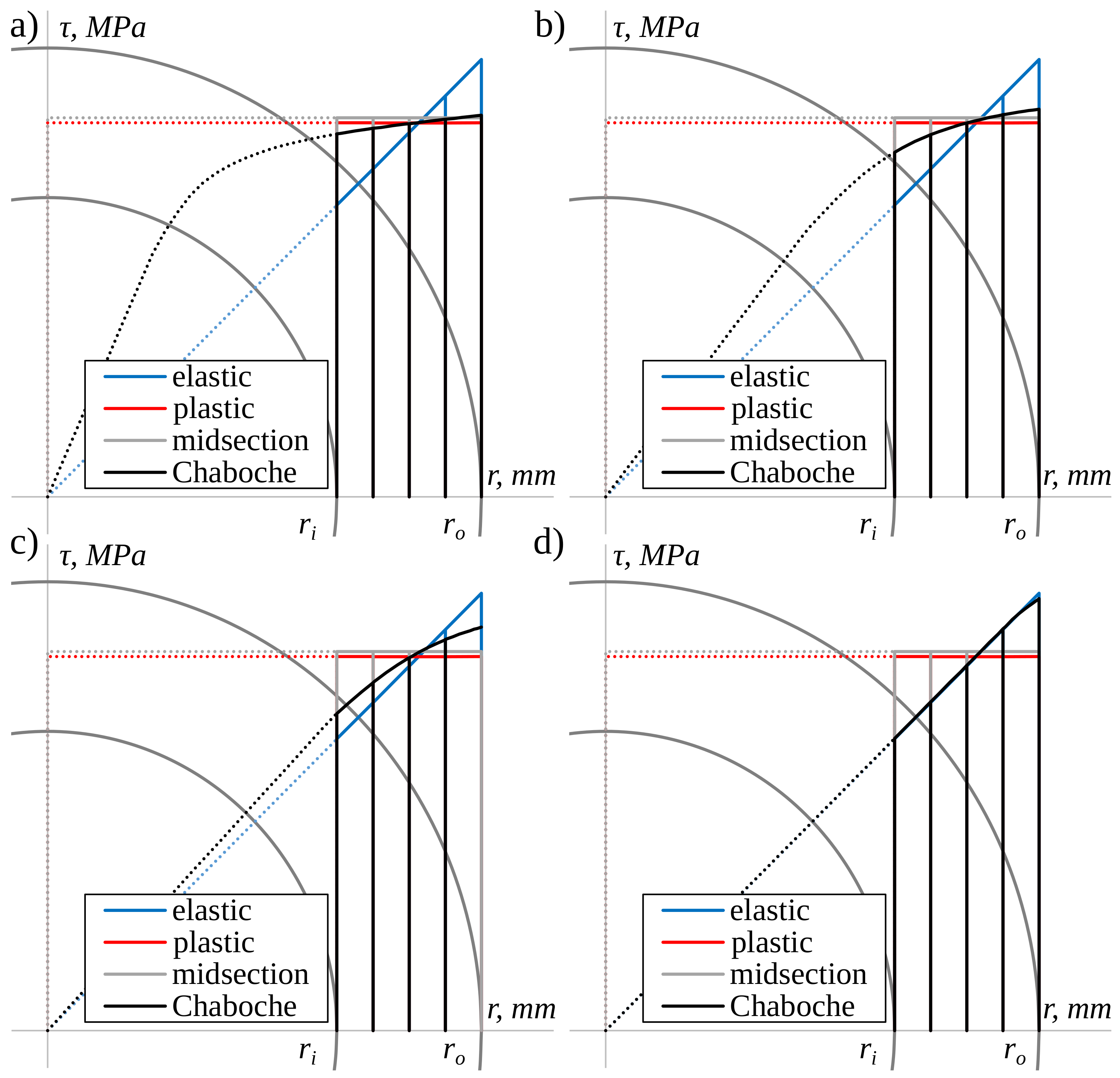 Materials 13 05583 g006 Materials 13 05583 g006