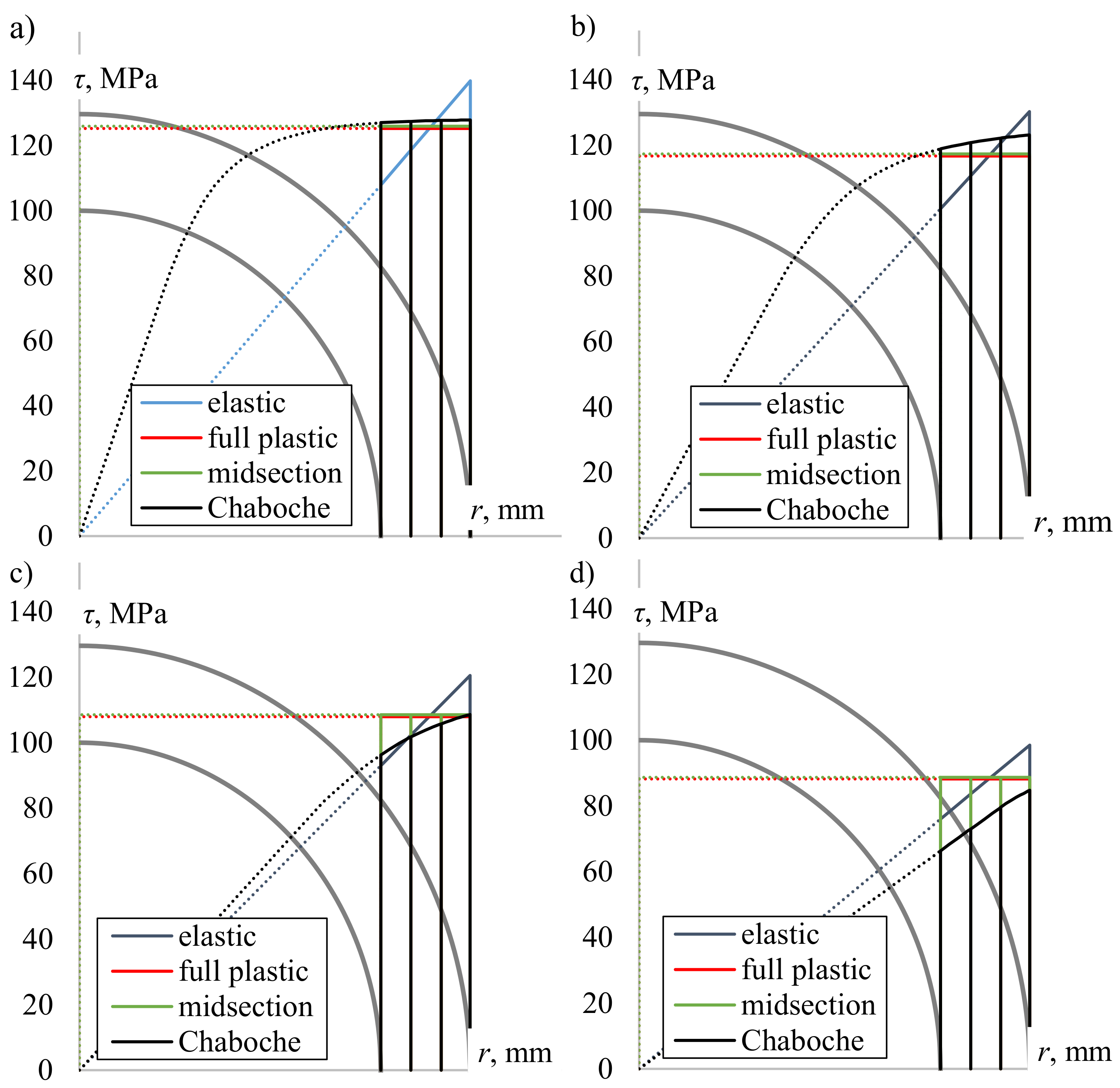 Materials 13 05583 g008 Materials 13 05583 g008