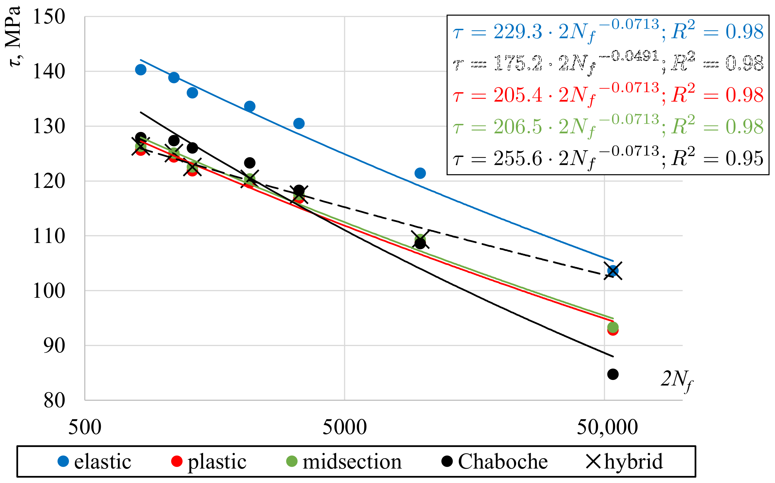 Materials 13 05583 g011 Materials 13 05583 g011