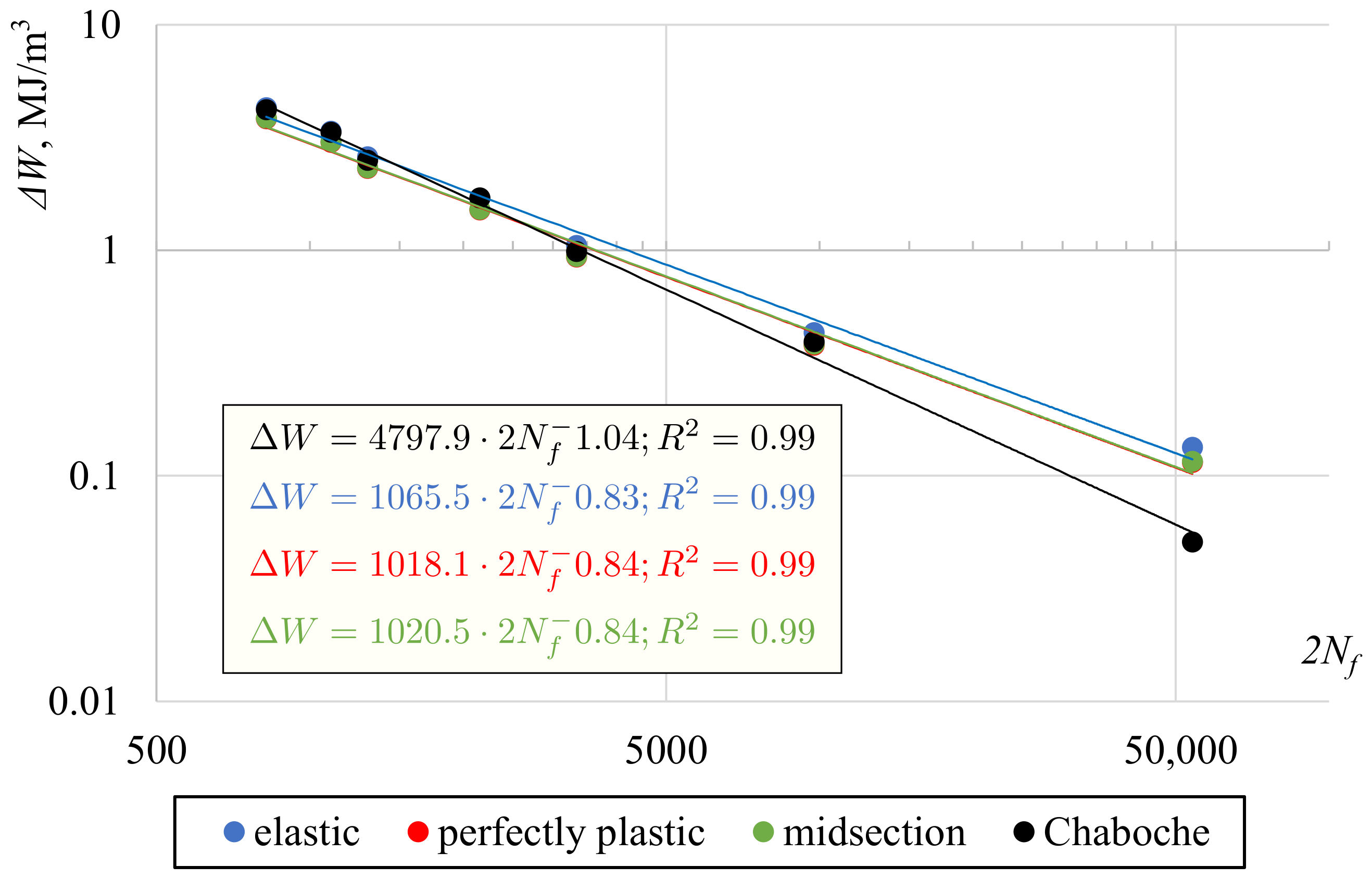 Materials 13 05583 g012 Materials 13 05583 g012