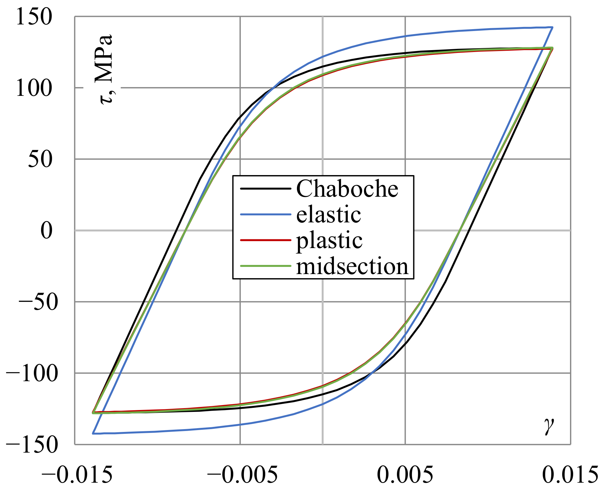 Materials 13 05583 g013 Materials 13 05583 g013