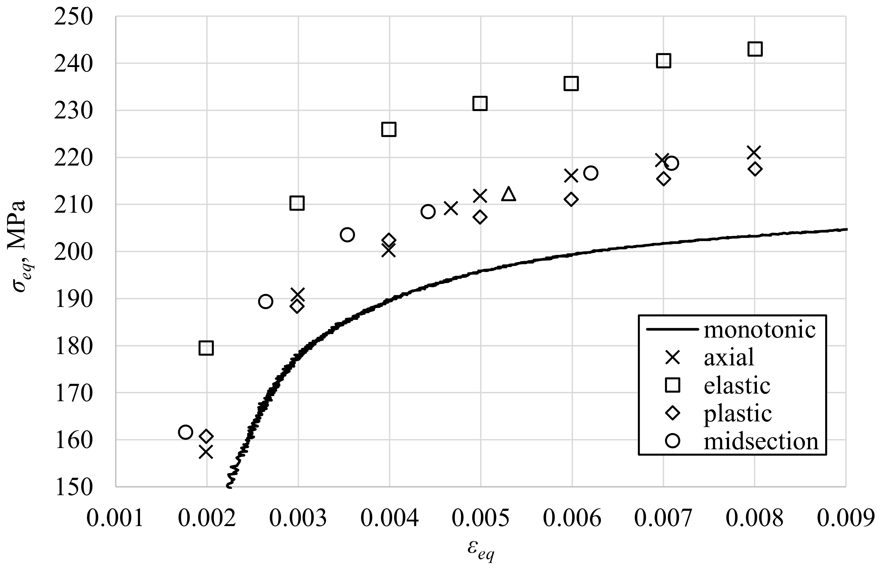 Materials 13 05583 g014 Materials 13 05583 g014