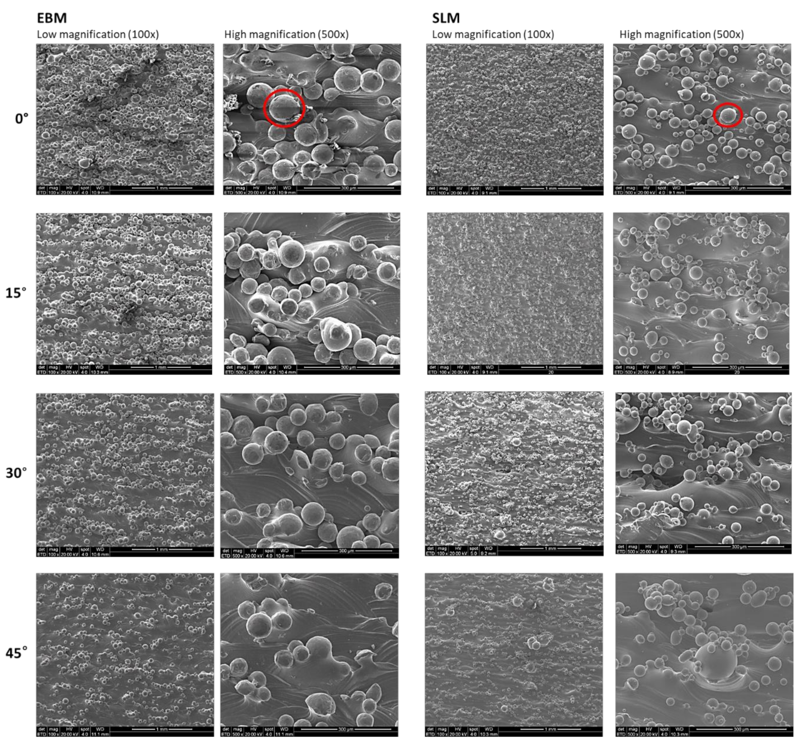 Materials 13 05584 g002 Materials 13 05584 g002