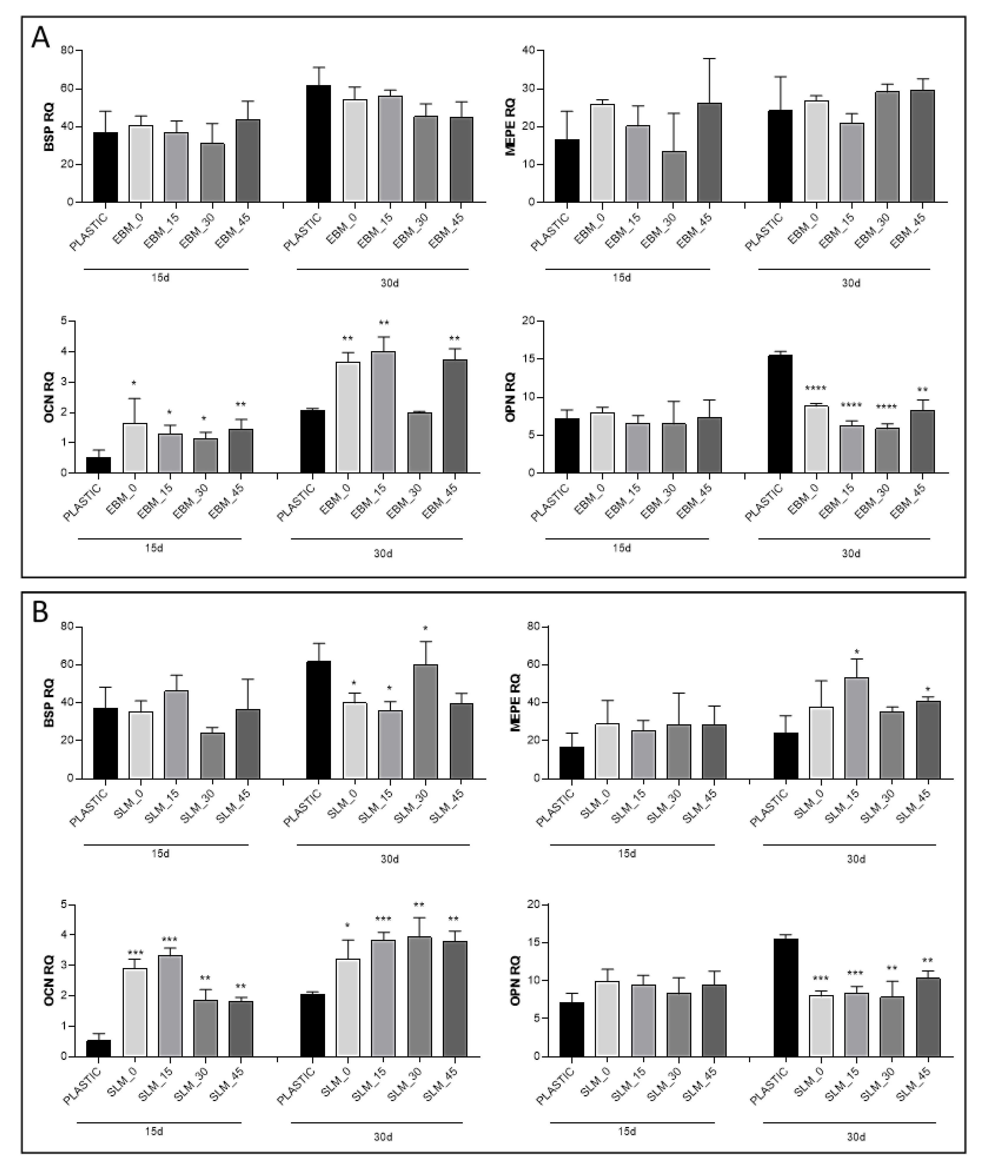 Materials 13 05584 g009 Materials 13 05584 g009