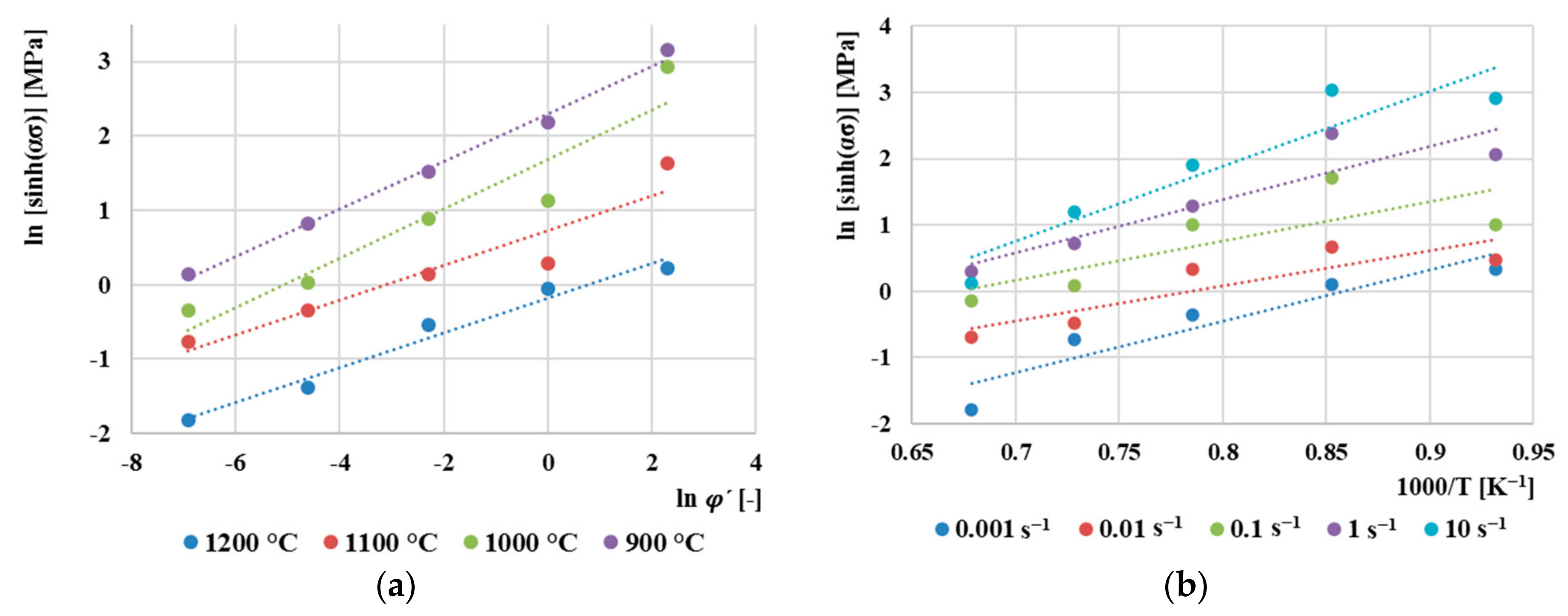 Materials 13 05585 g011