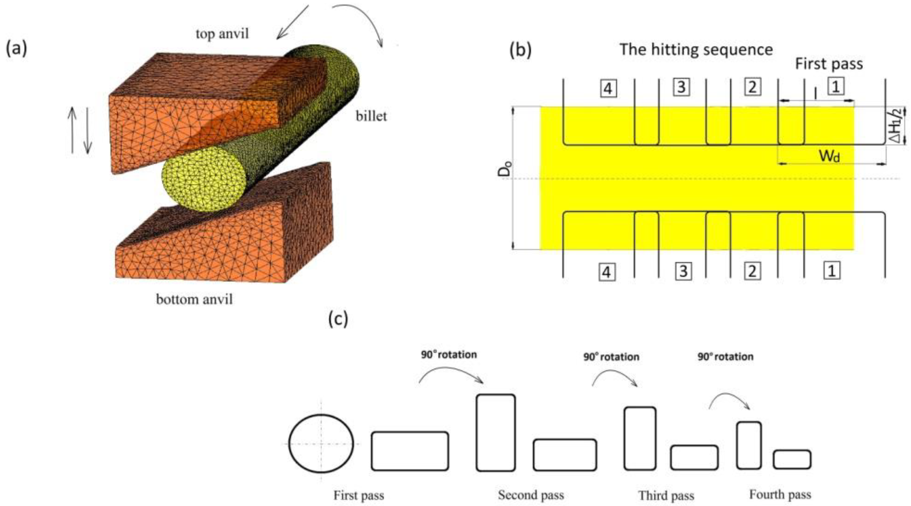 Materials 13 05589 g004