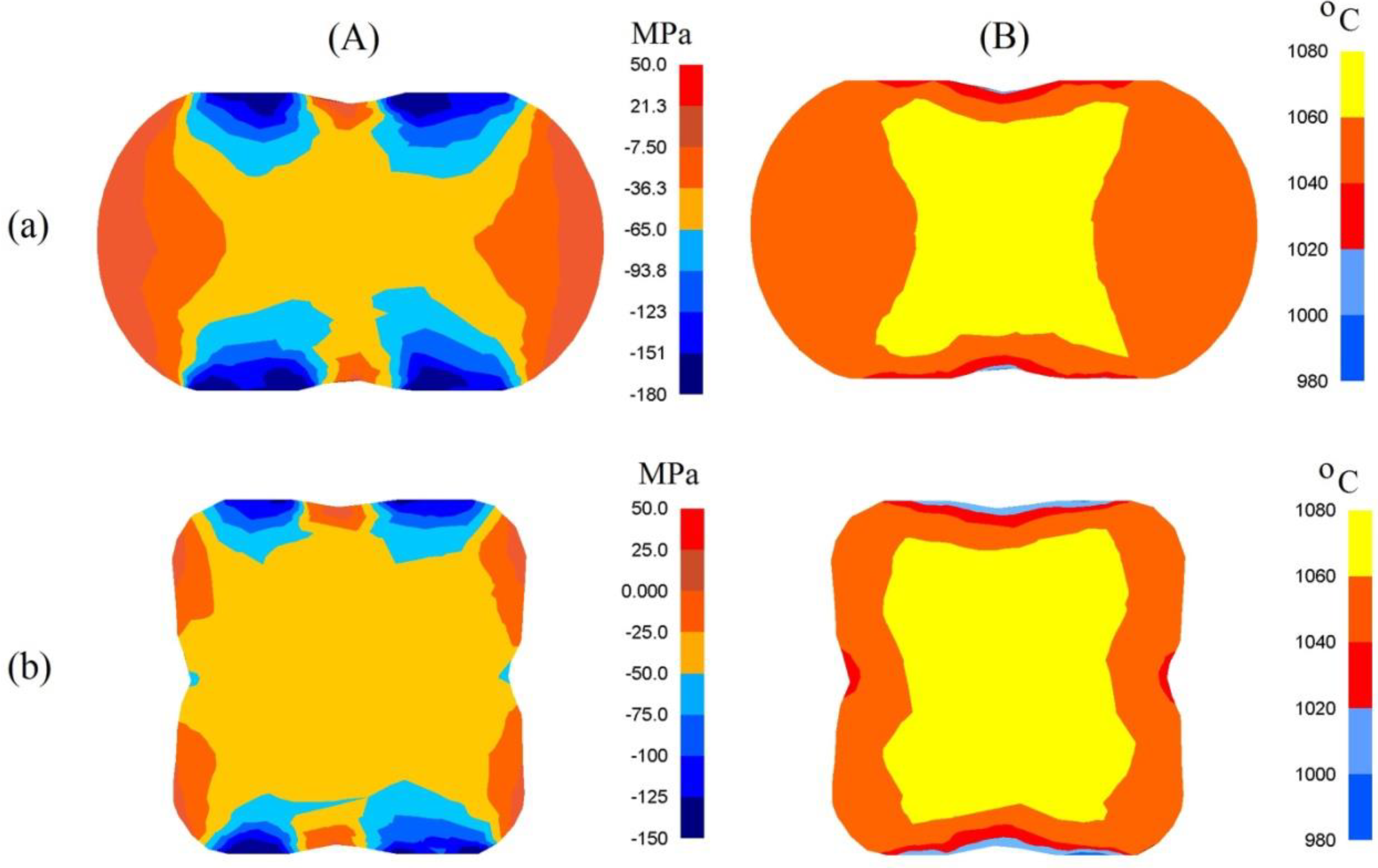 Materials 13 05589 g006