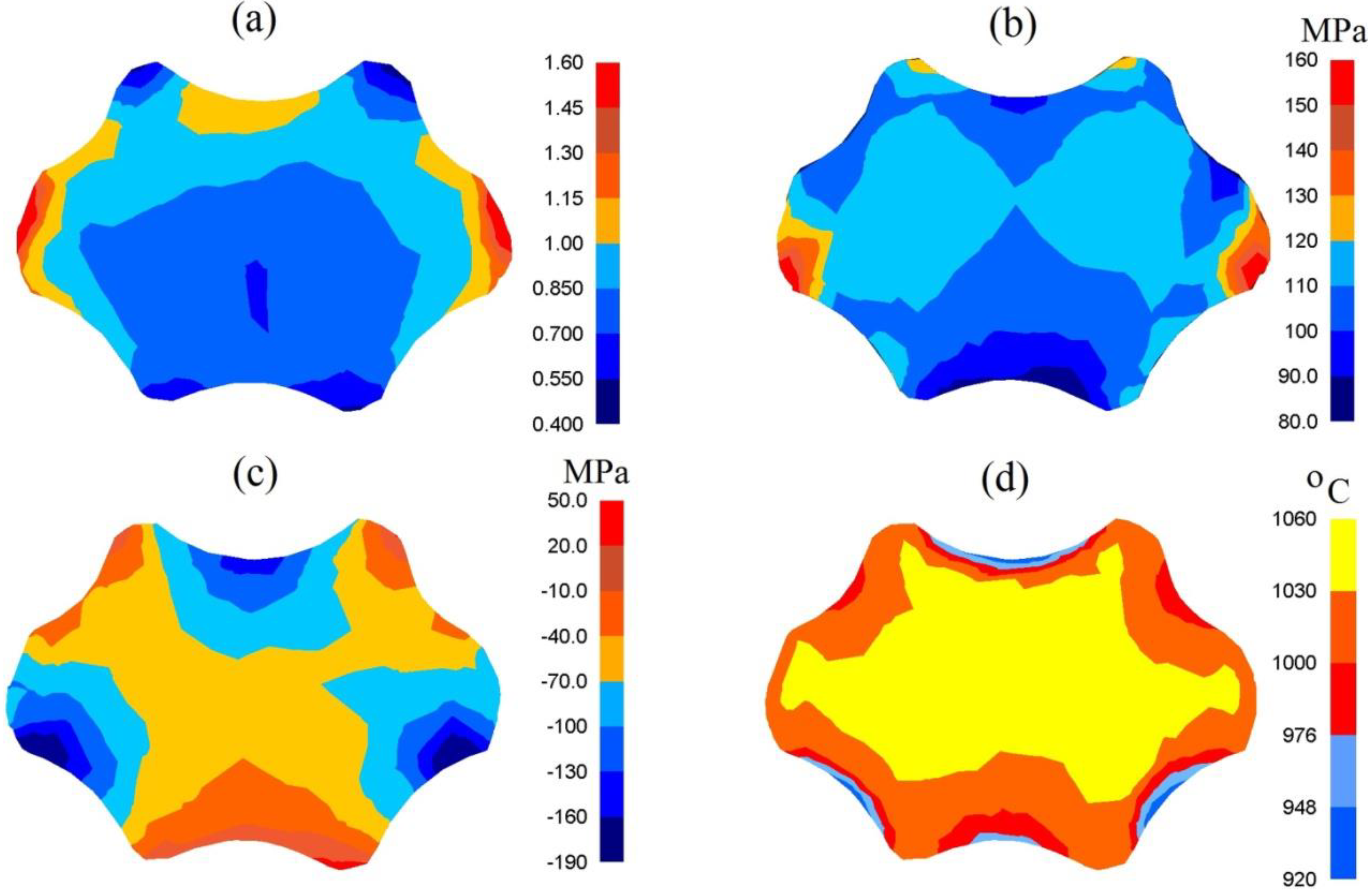 Materials 13 05589 g007