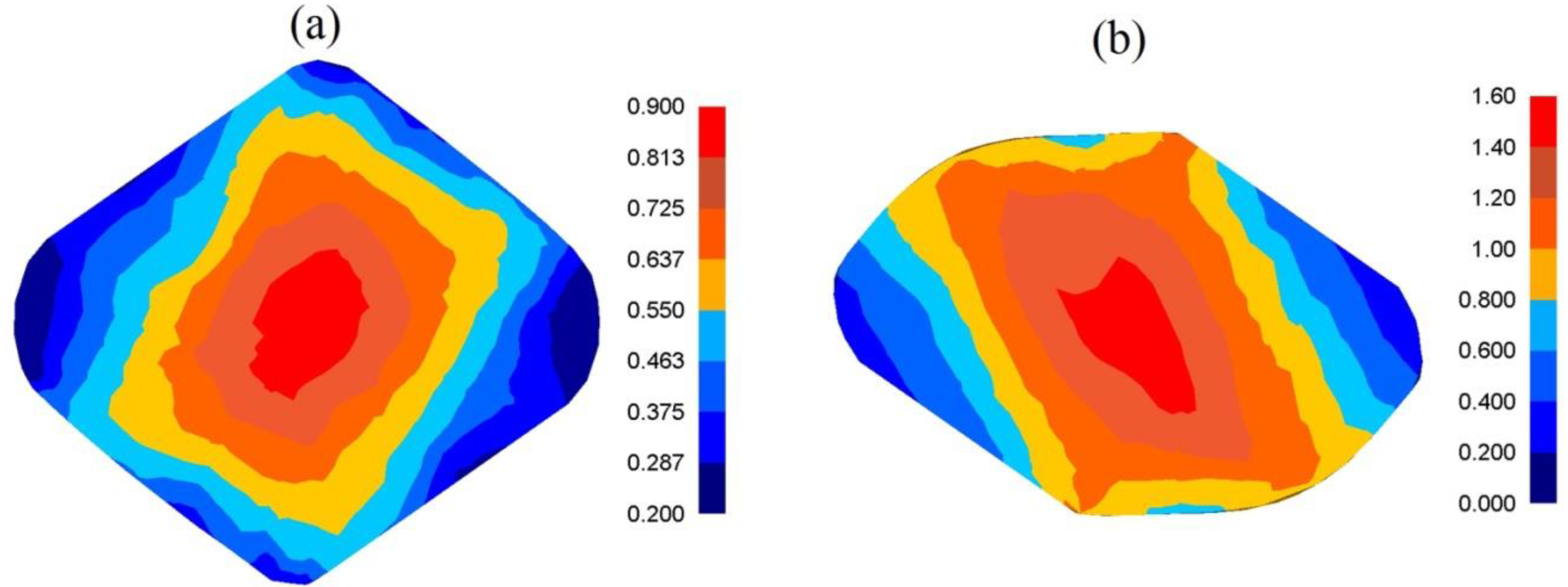 Materials 13 05589 g008