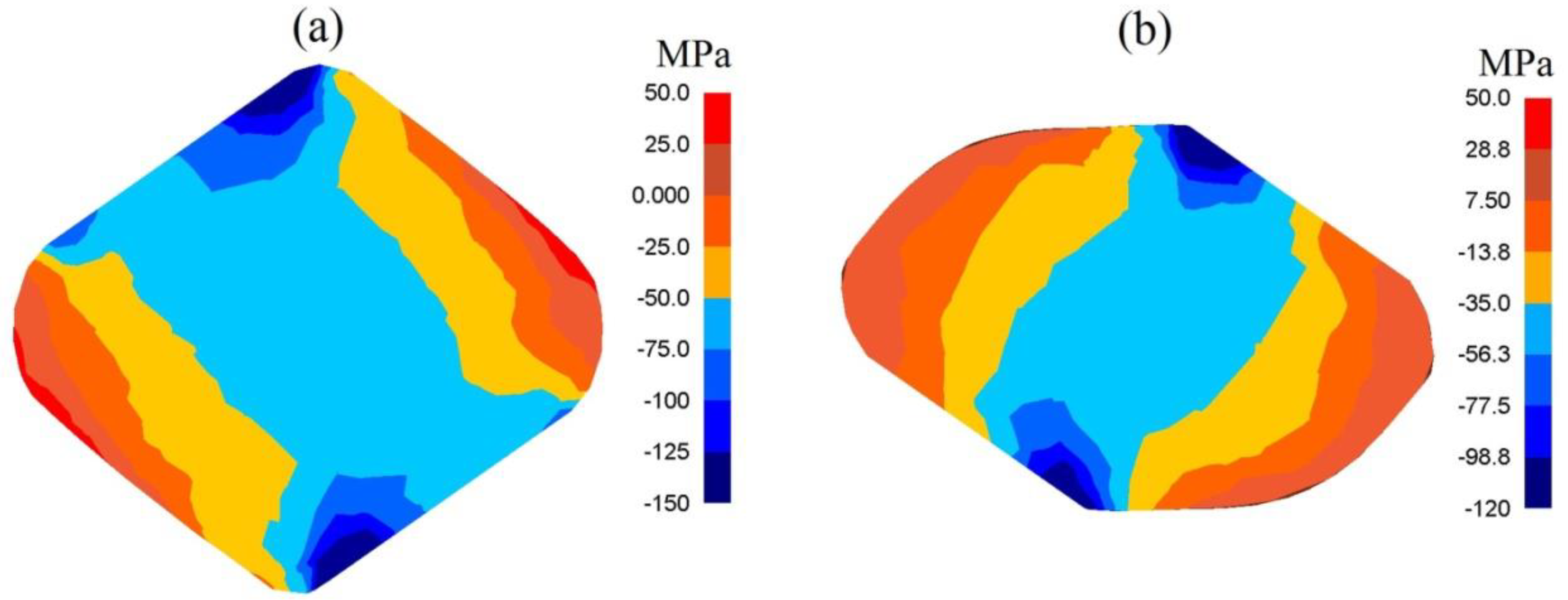 Materials 13 05589 g009