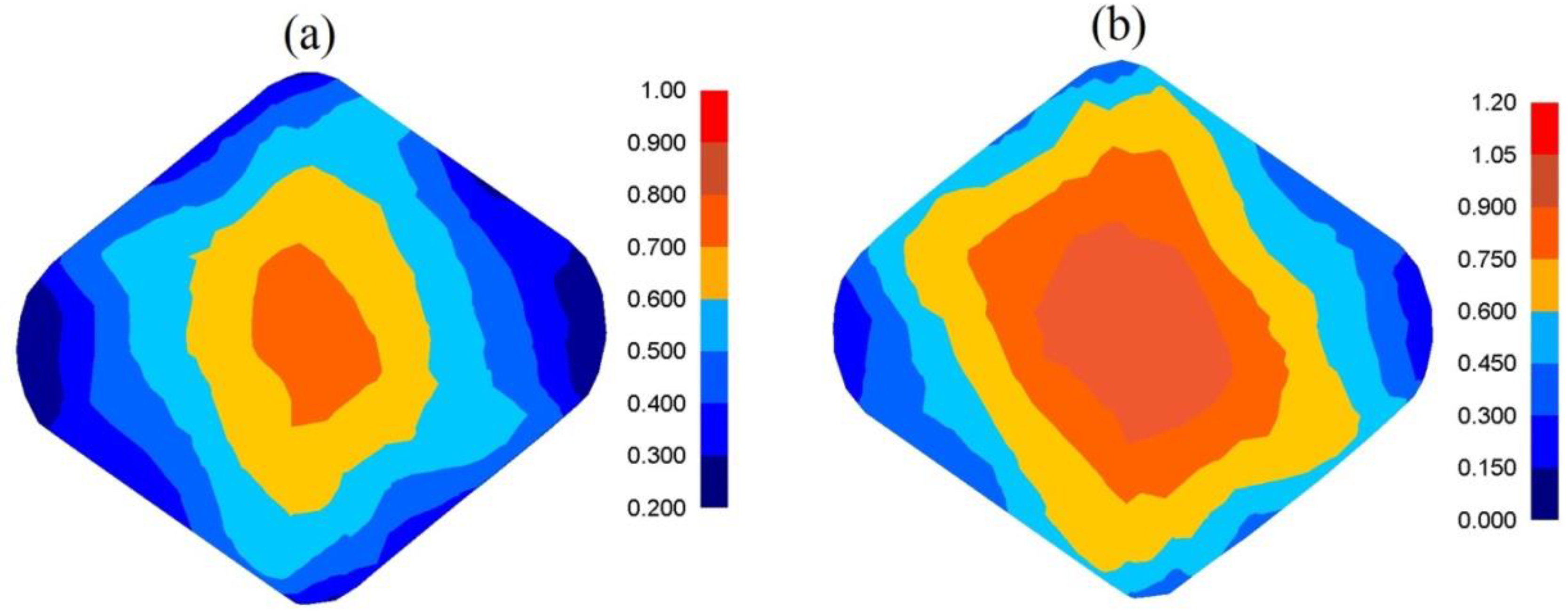 Materials 13 05589 g010