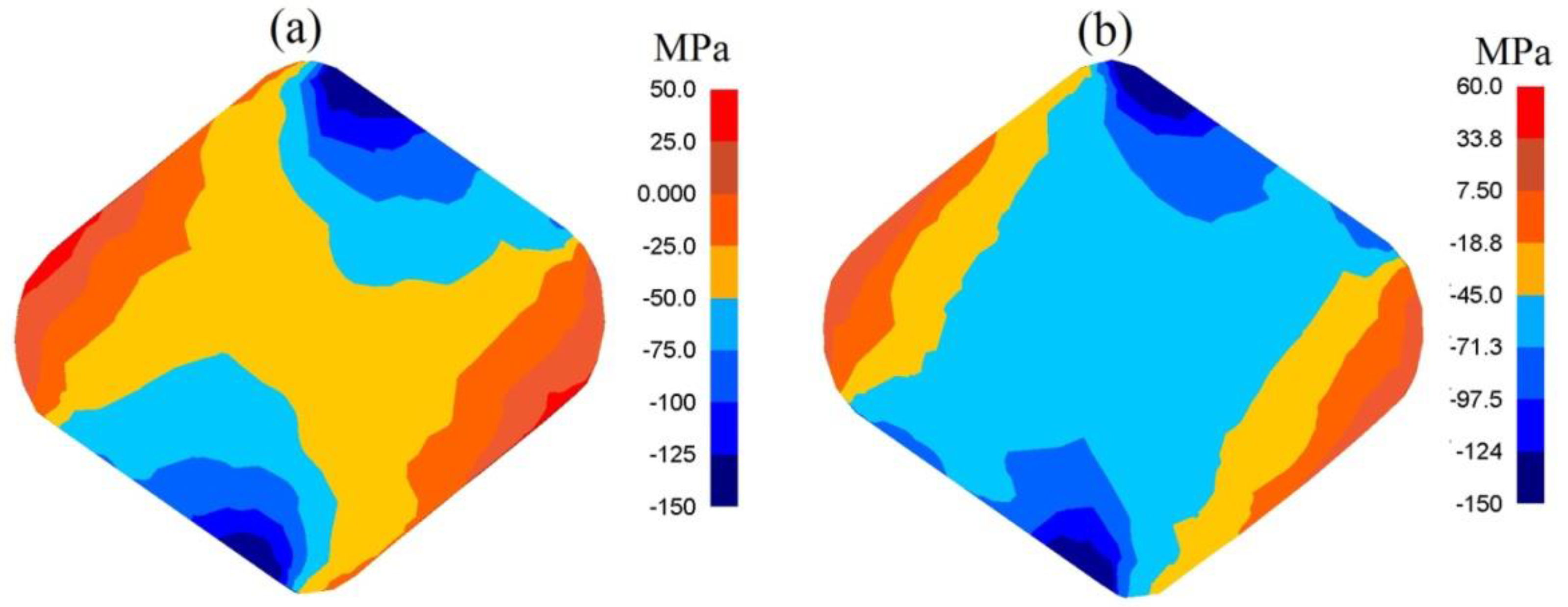 Materials 13 05589 g011
