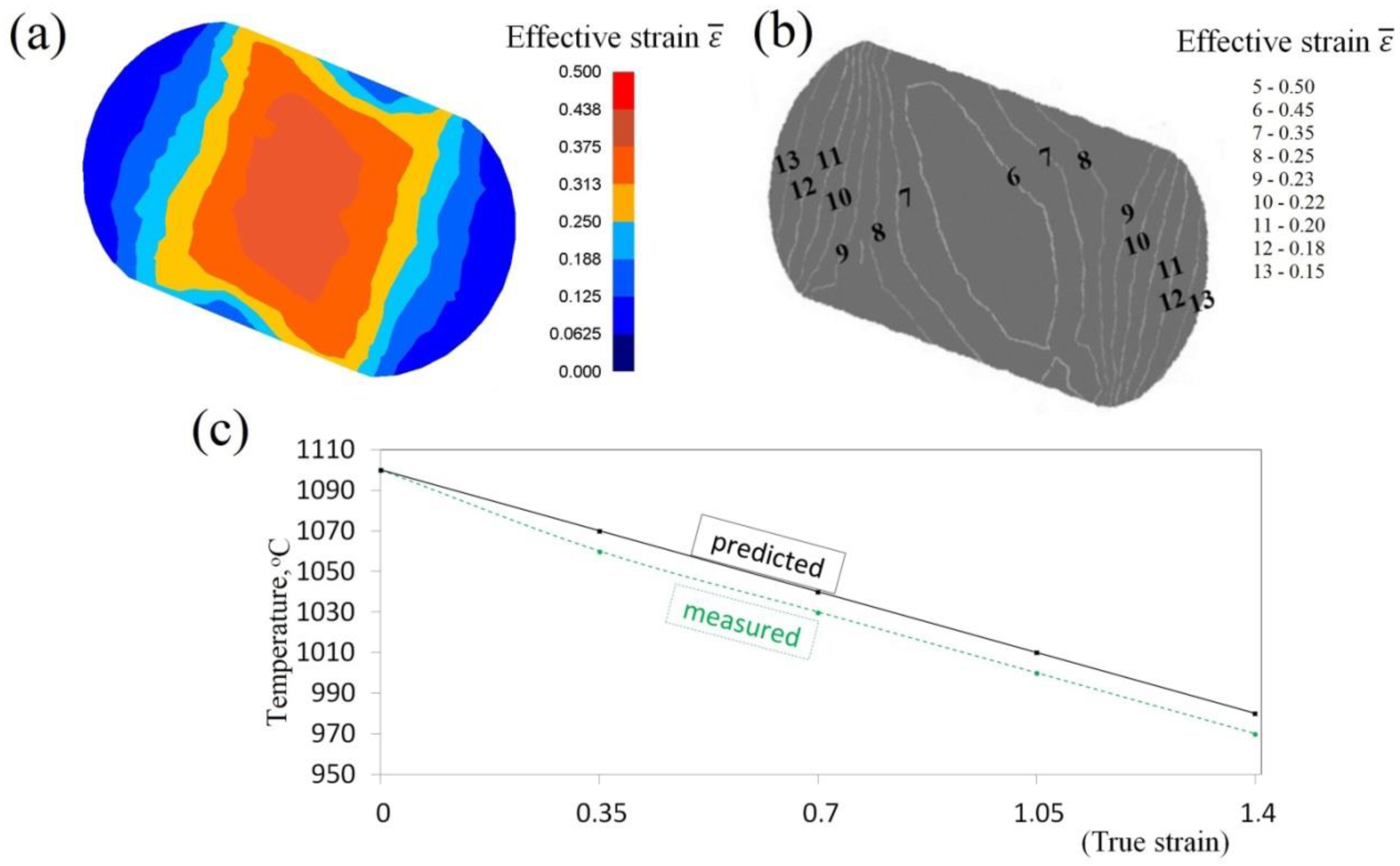Materials 13 05589 g016