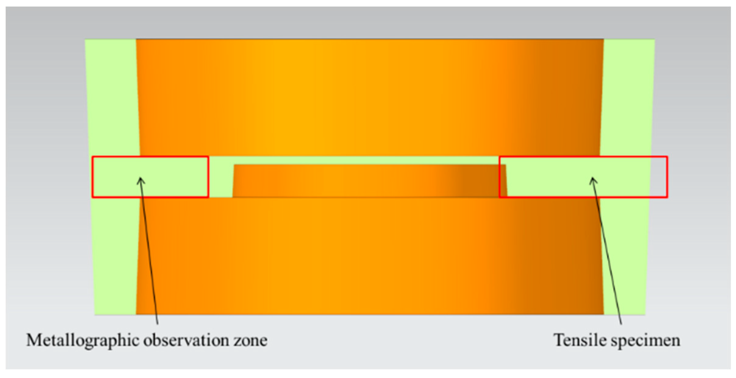 Materials 13 05591 g004 Materials 13 05591 g004