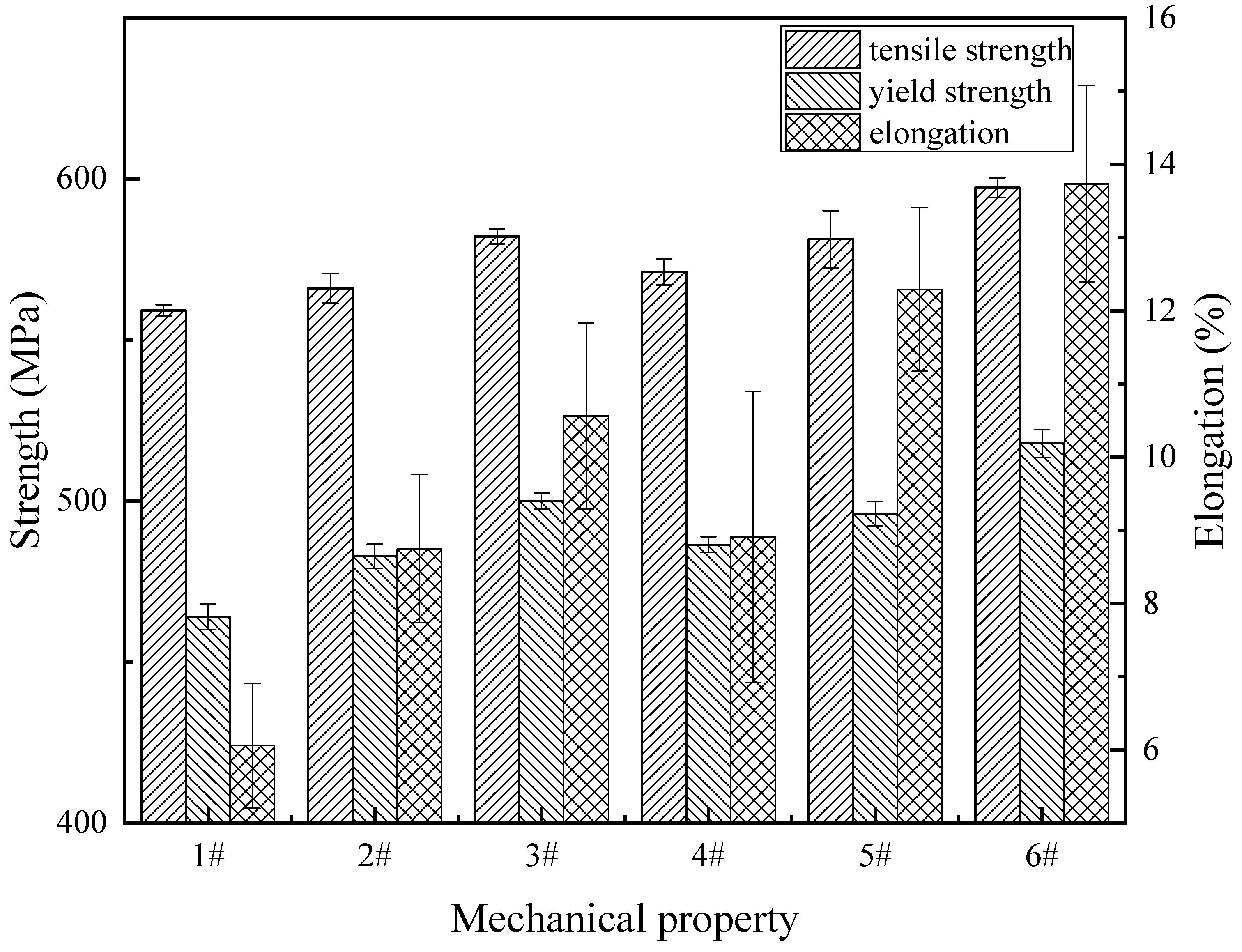 Materials 13 05591 g010 Materials 13 05591 g010