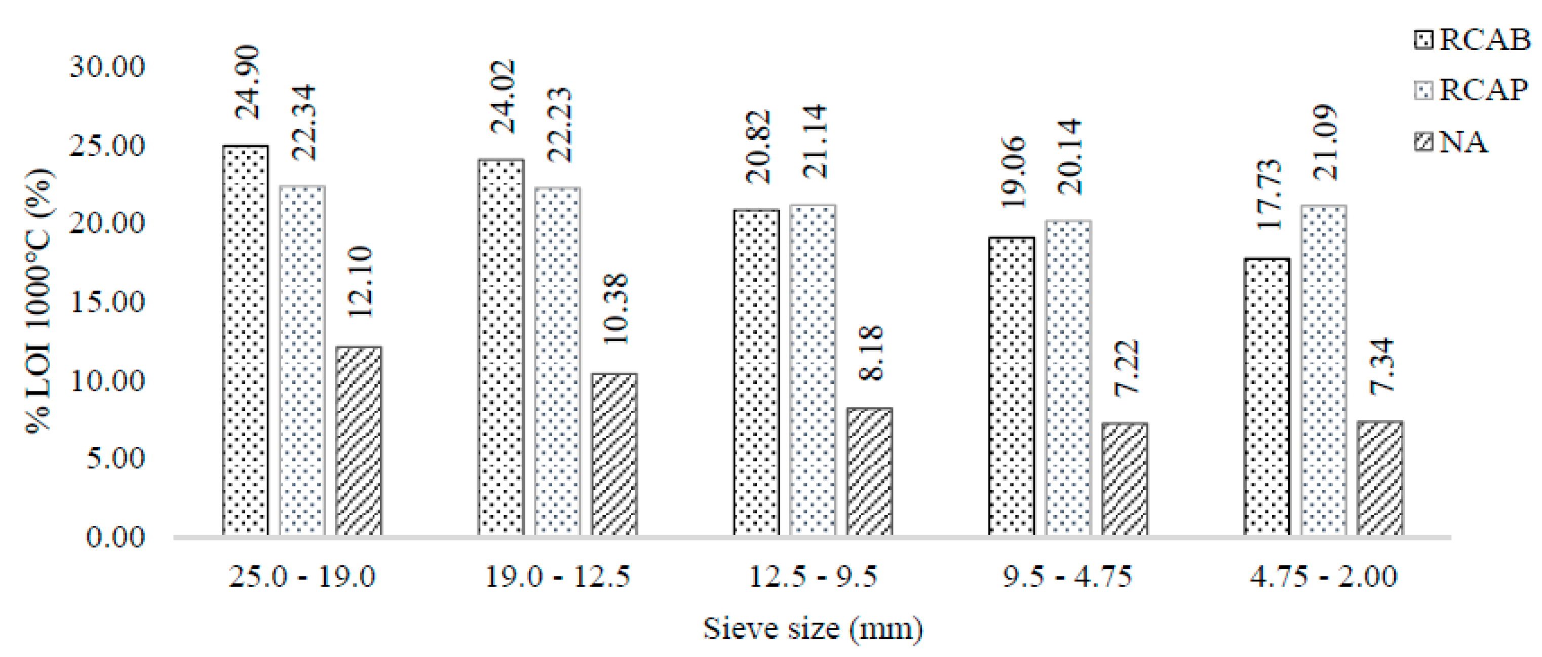 Materials 13 05592 g007 Materials 13 05592 g007
