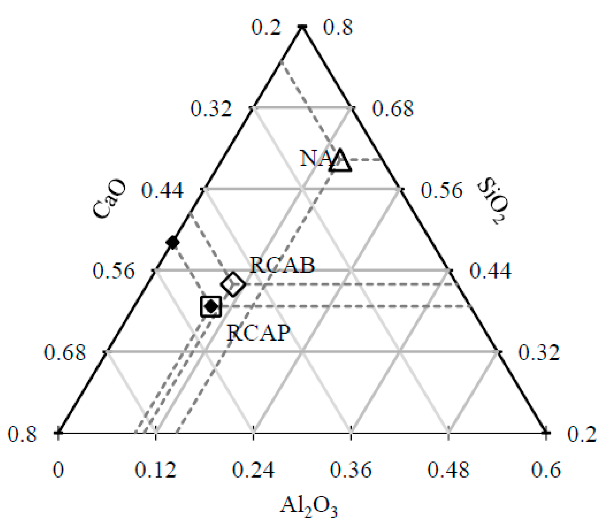 Materials 13 05592 g009 Materials 13 05592 g009