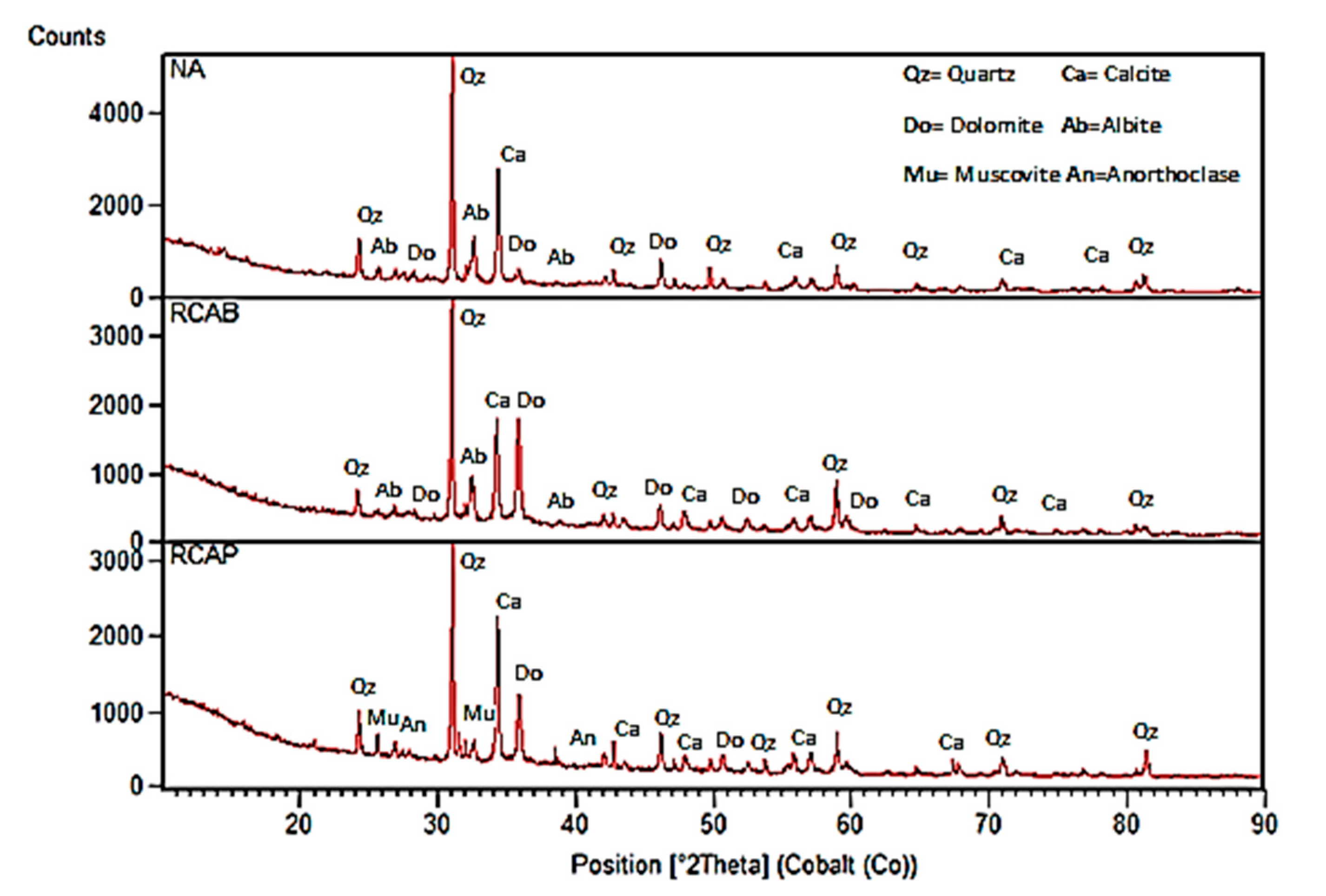 Materials 13 05592 g010 Materials 13 05592 g010