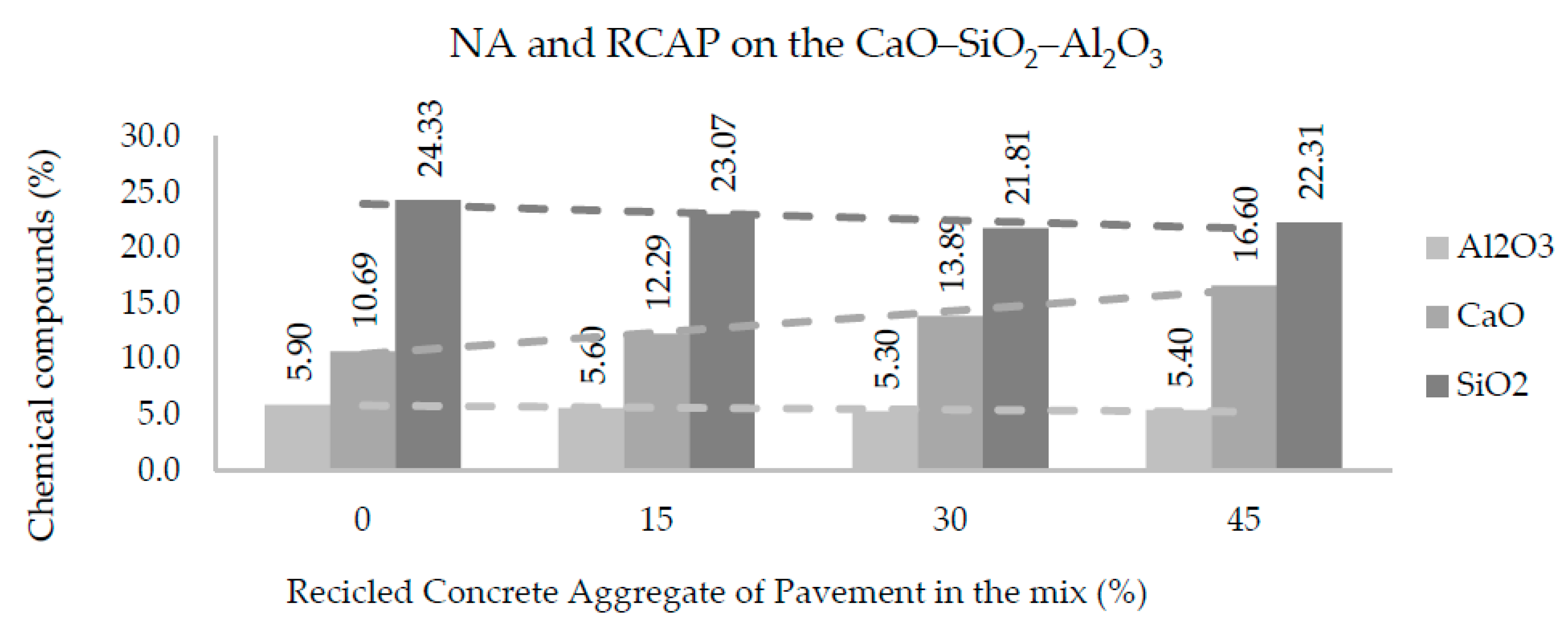 Materials 13 05592 g012 Materials 13 05592 g012