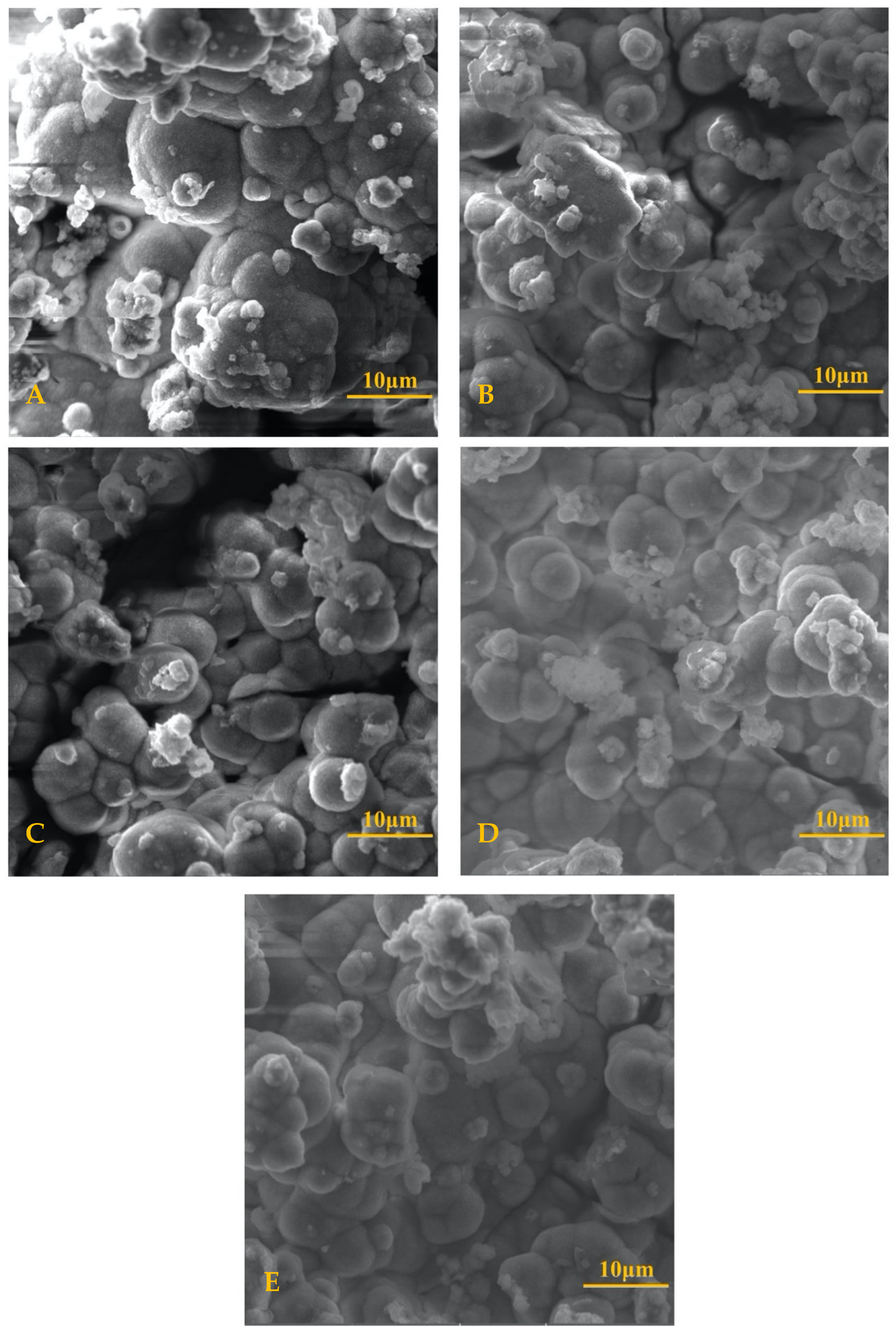 Materials 13 05593 g003